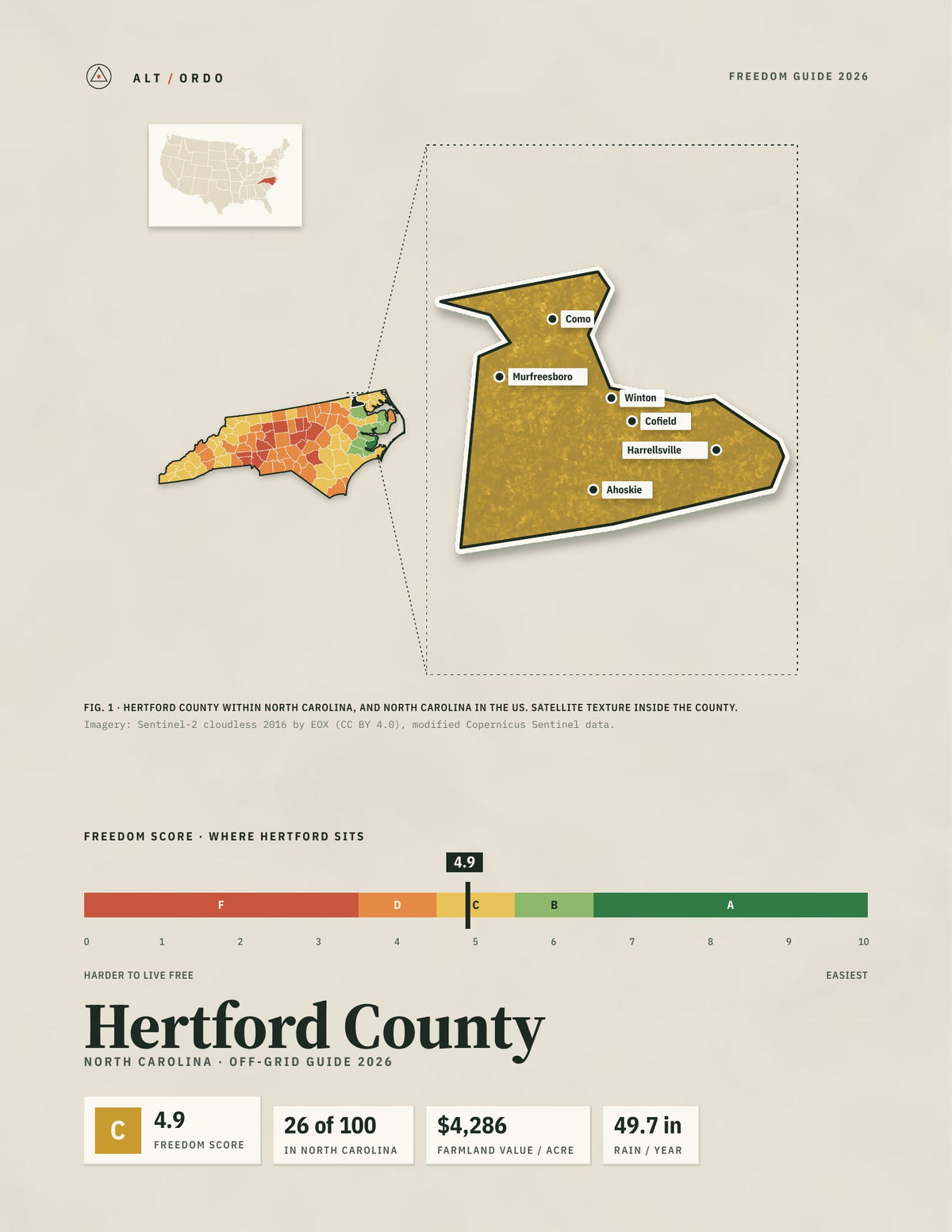 Hertford County, North Carolina Off-Grid Guide 2026