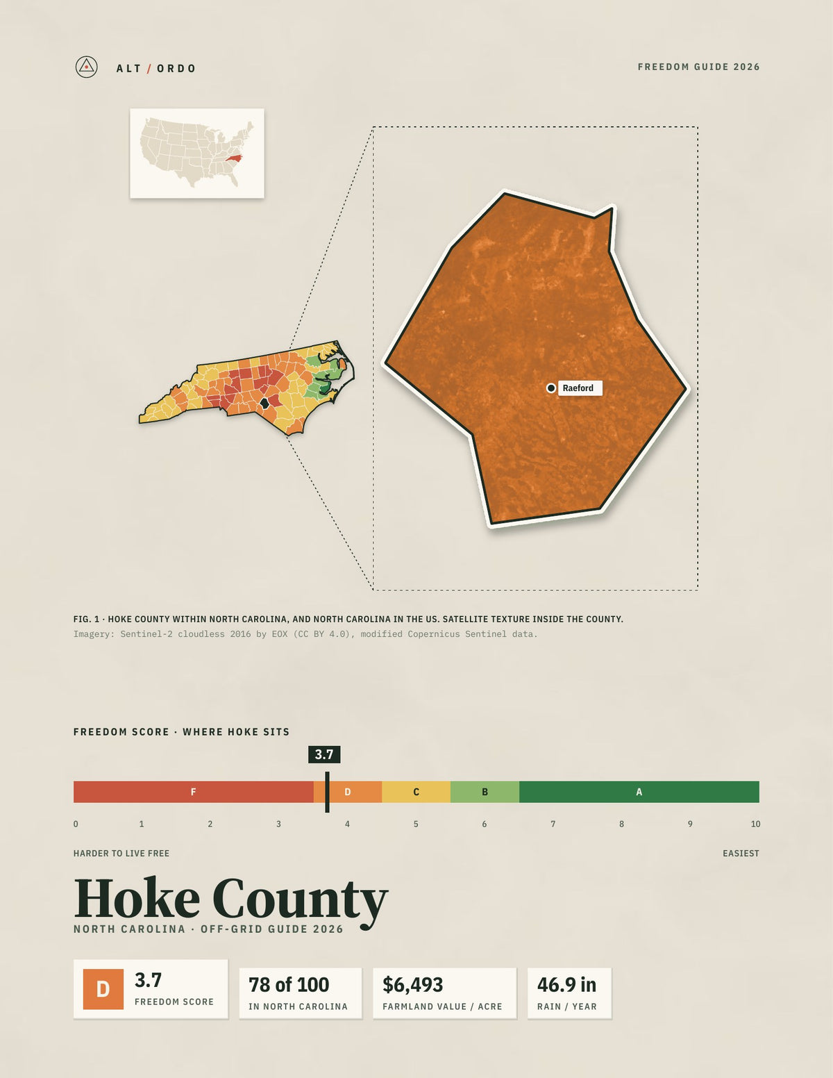 Hoke County, North Carolina Off-Grid Guide 2026