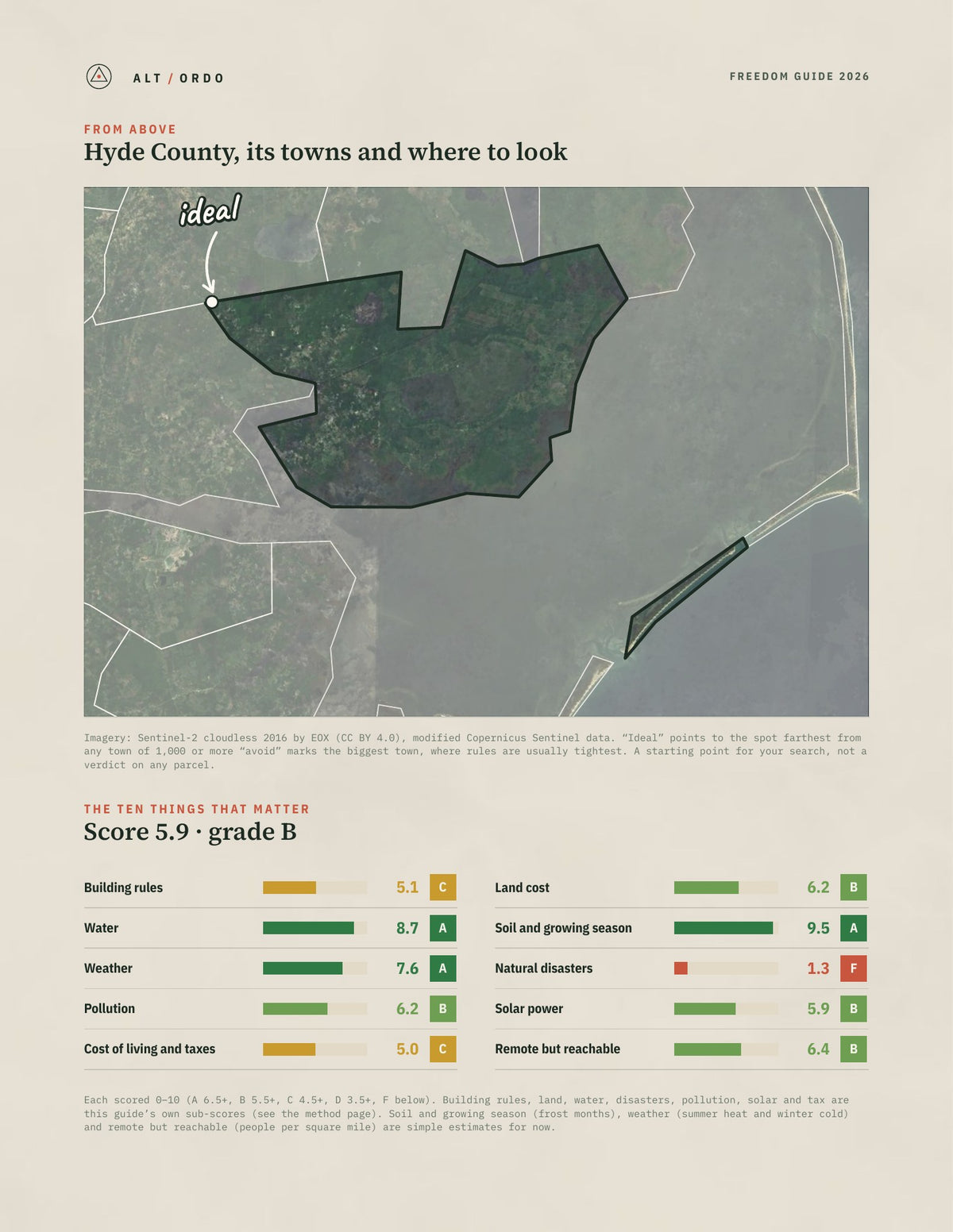 Hyde County, North Carolina Off-Grid Guide 2026 from above