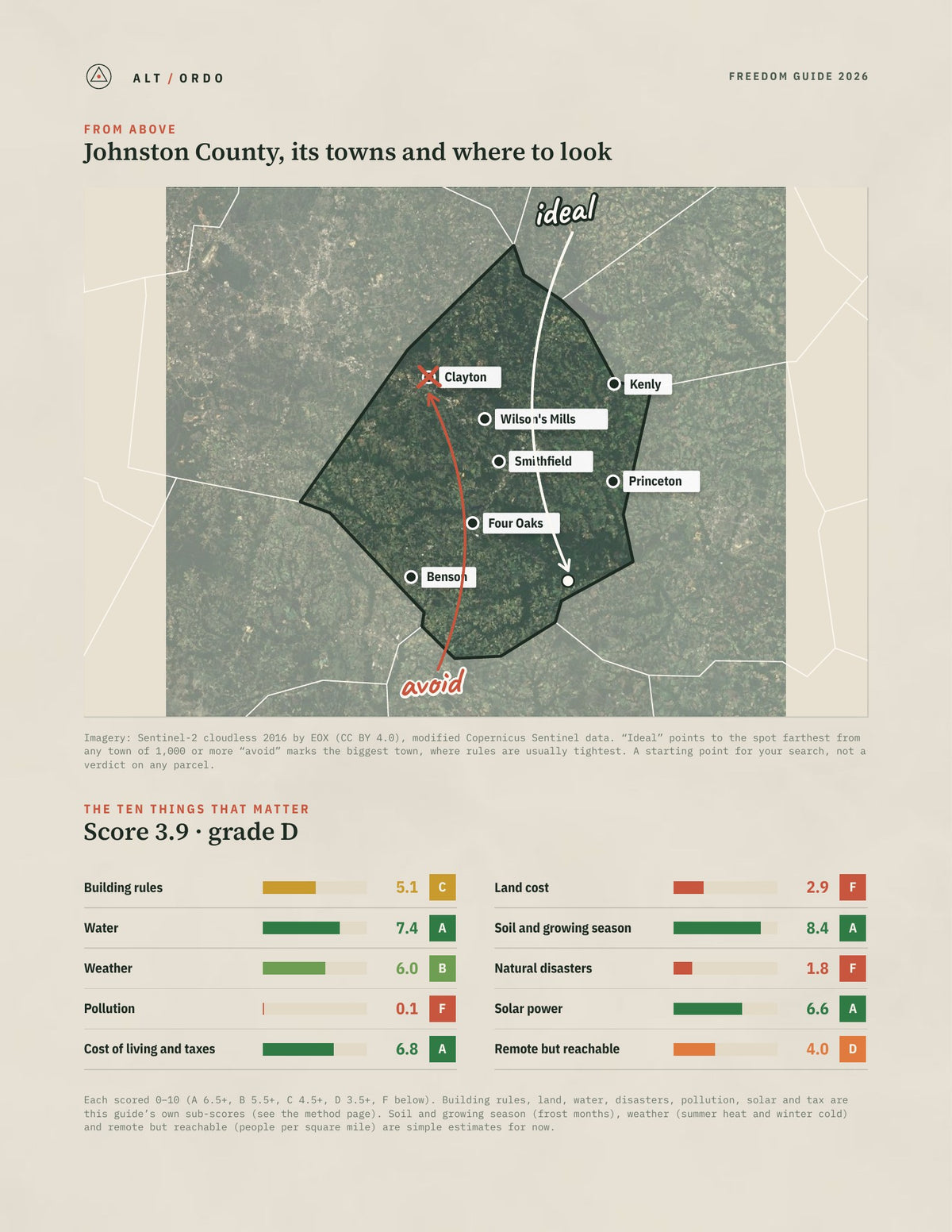 Johnston County, North Carolina Off-Grid Guide 2026 from above