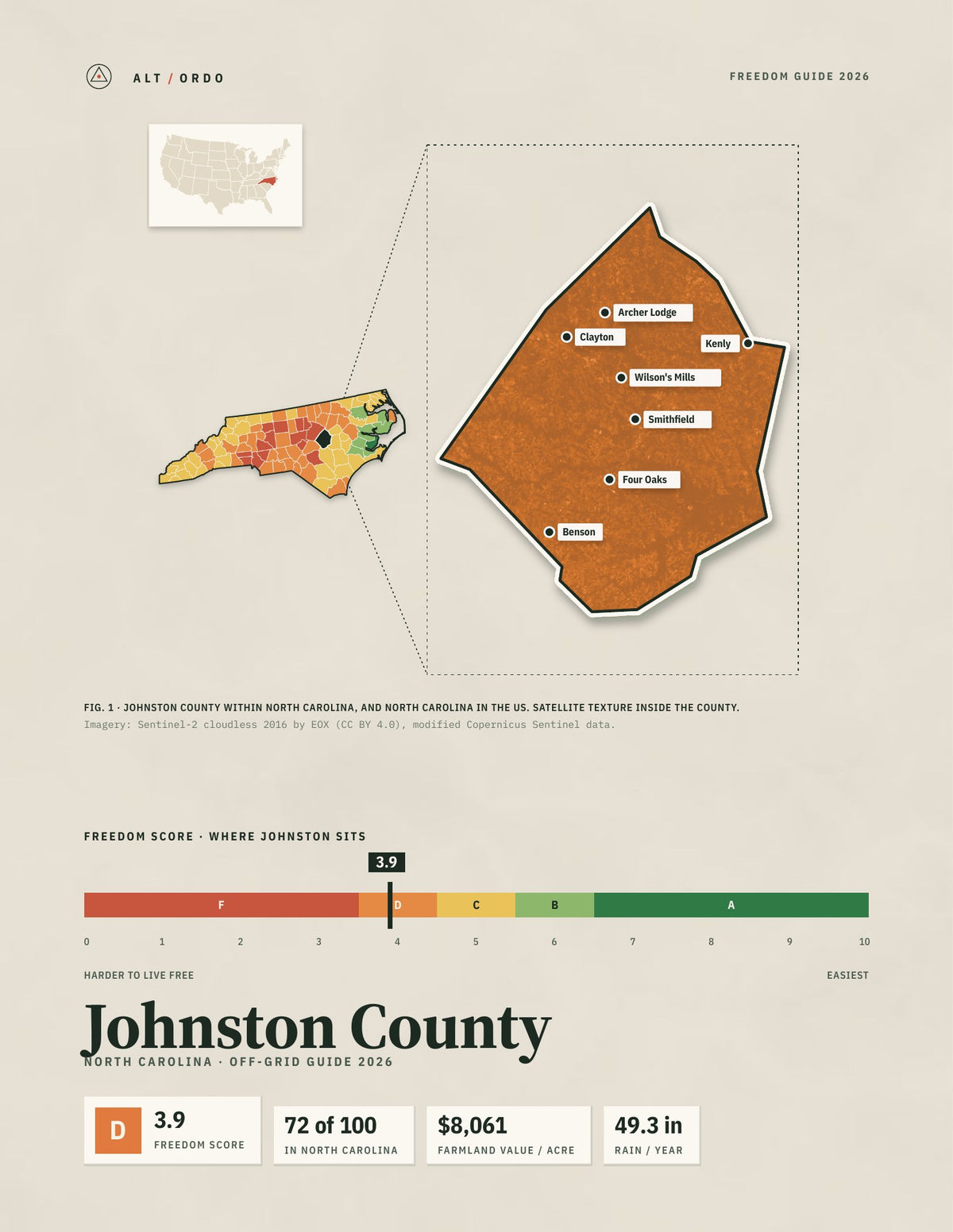 Johnston County, North Carolina Off-Grid Guide 2026