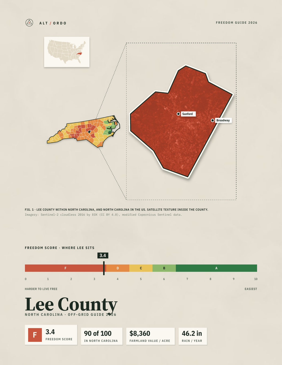 Lee County, North Carolina Off-Grid Guide 2026