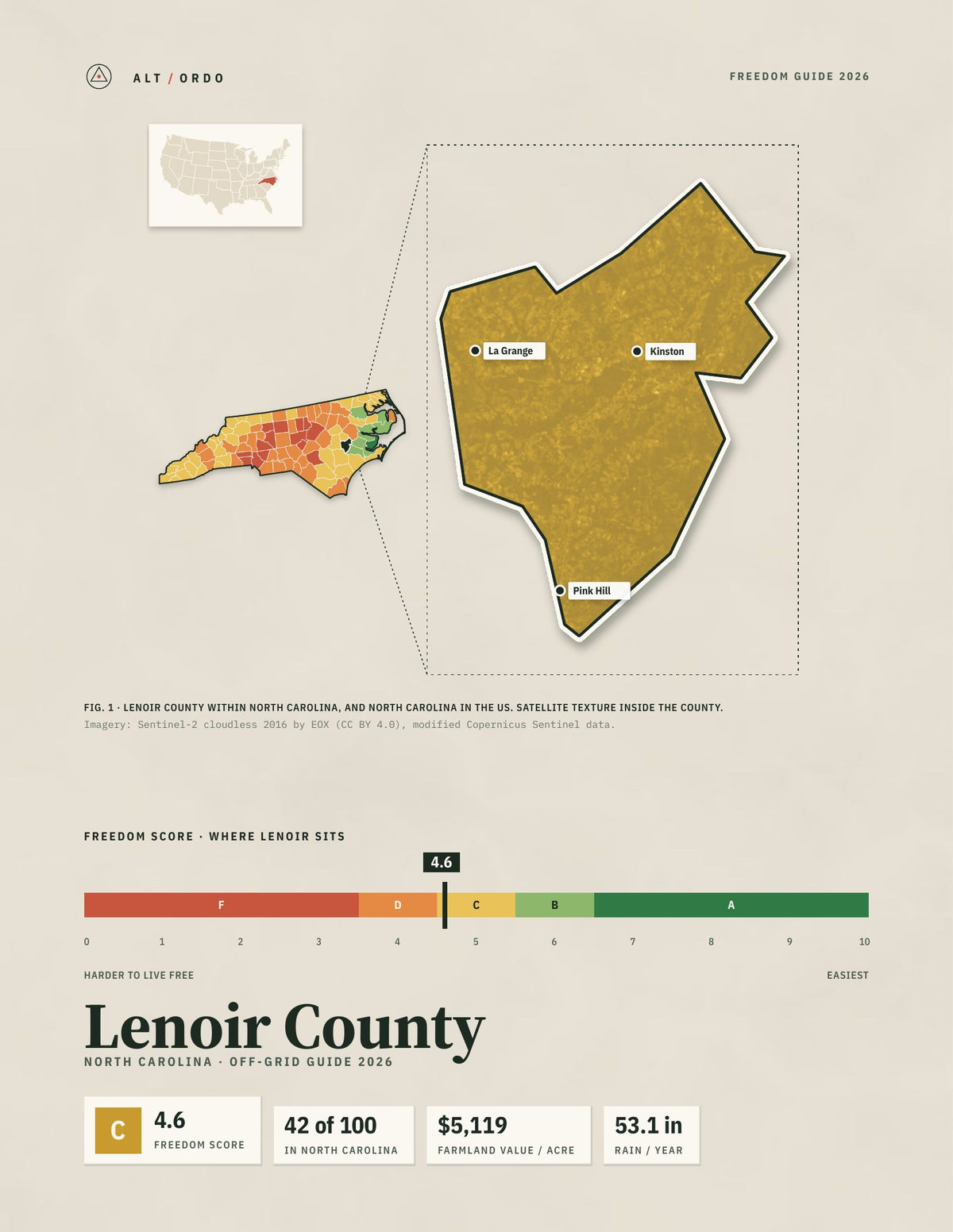 Lenoir County, North Carolina Off-Grid Guide 2026