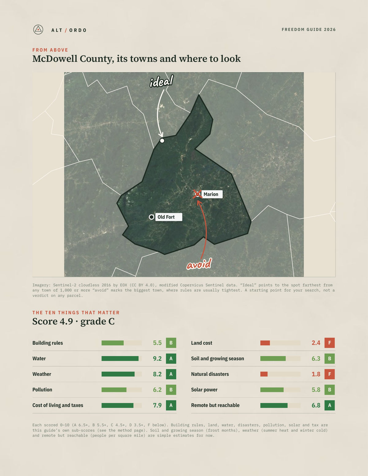 McDowell County, North Carolina Off-Grid Guide 2026 from above