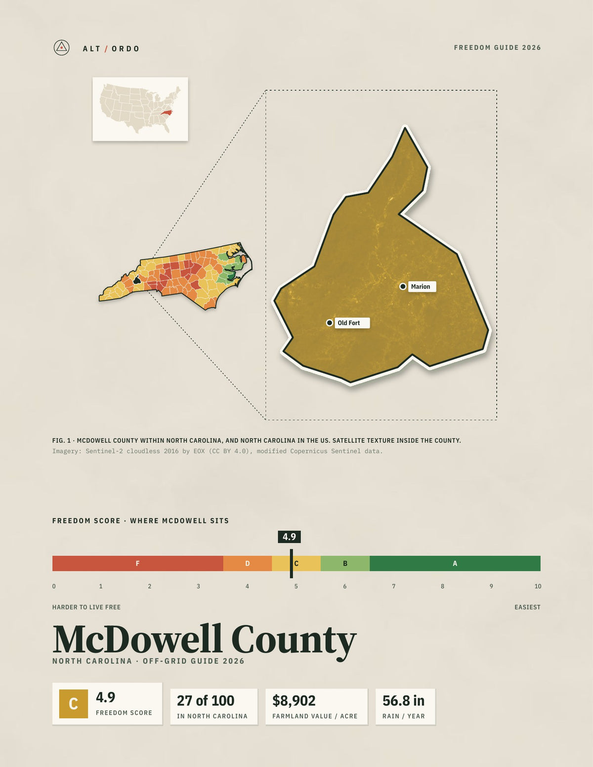 McDowell County, North Carolina Off-Grid Guide 2026