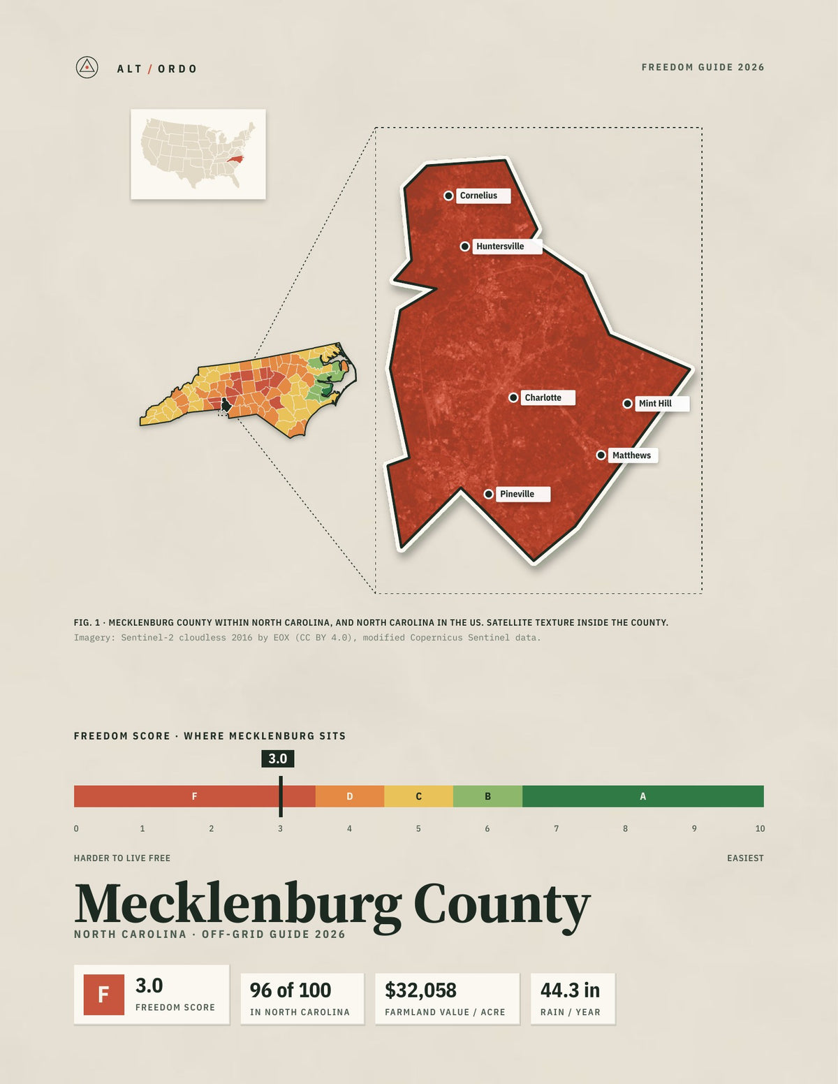Mecklenburg County, North Carolina Off-Grid Guide 2026