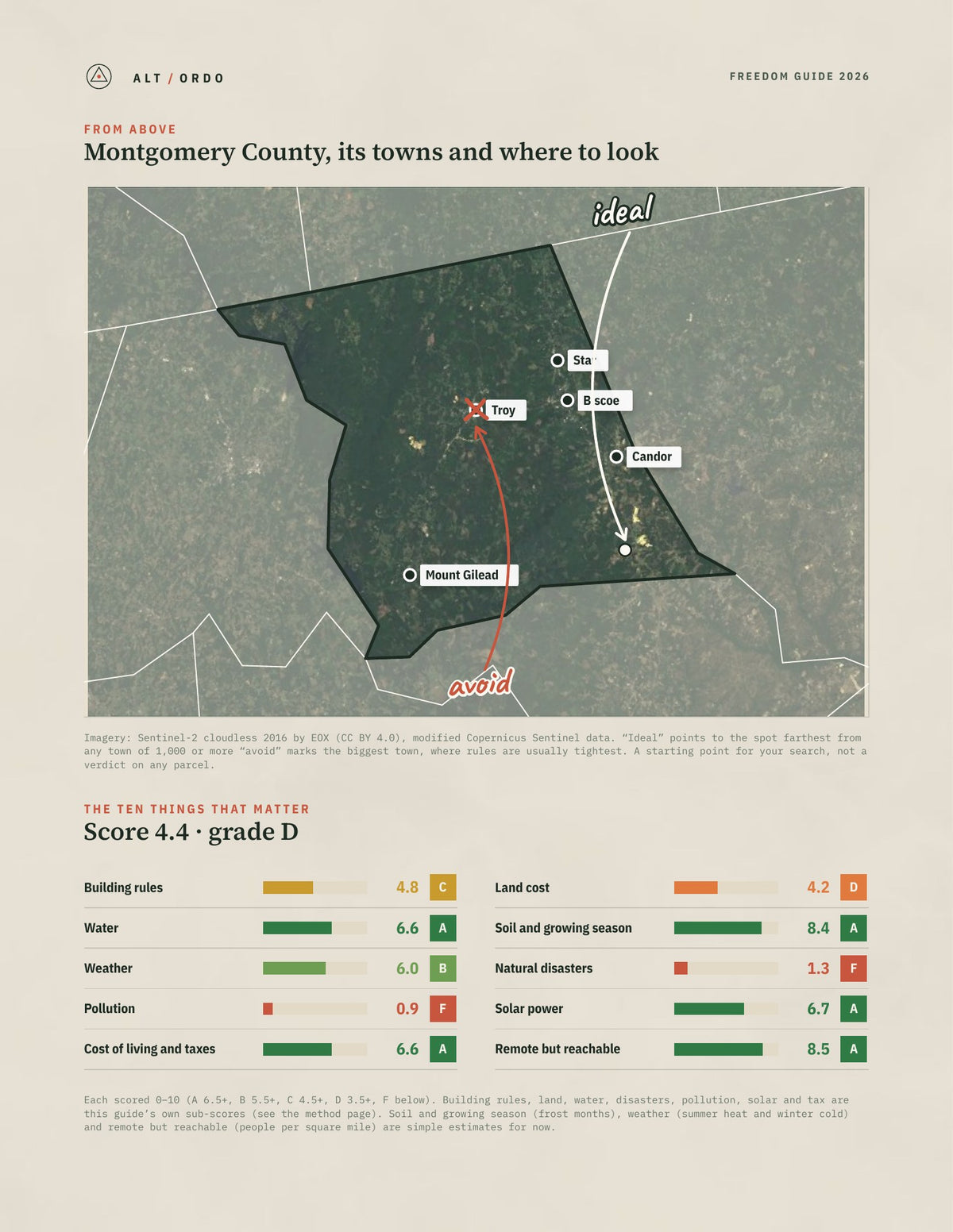 Montgomery County, North Carolina Off-Grid Guide 2026 from above