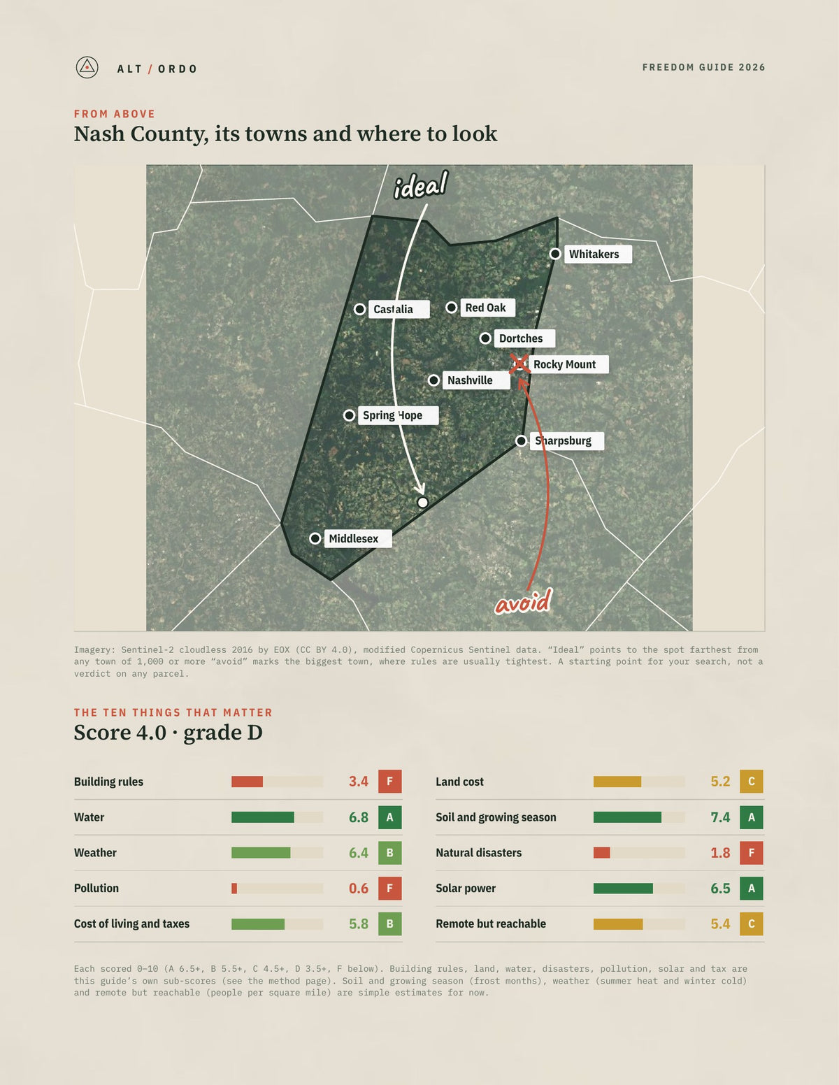 Nash County, North Carolina Off-Grid Guide 2026 from above