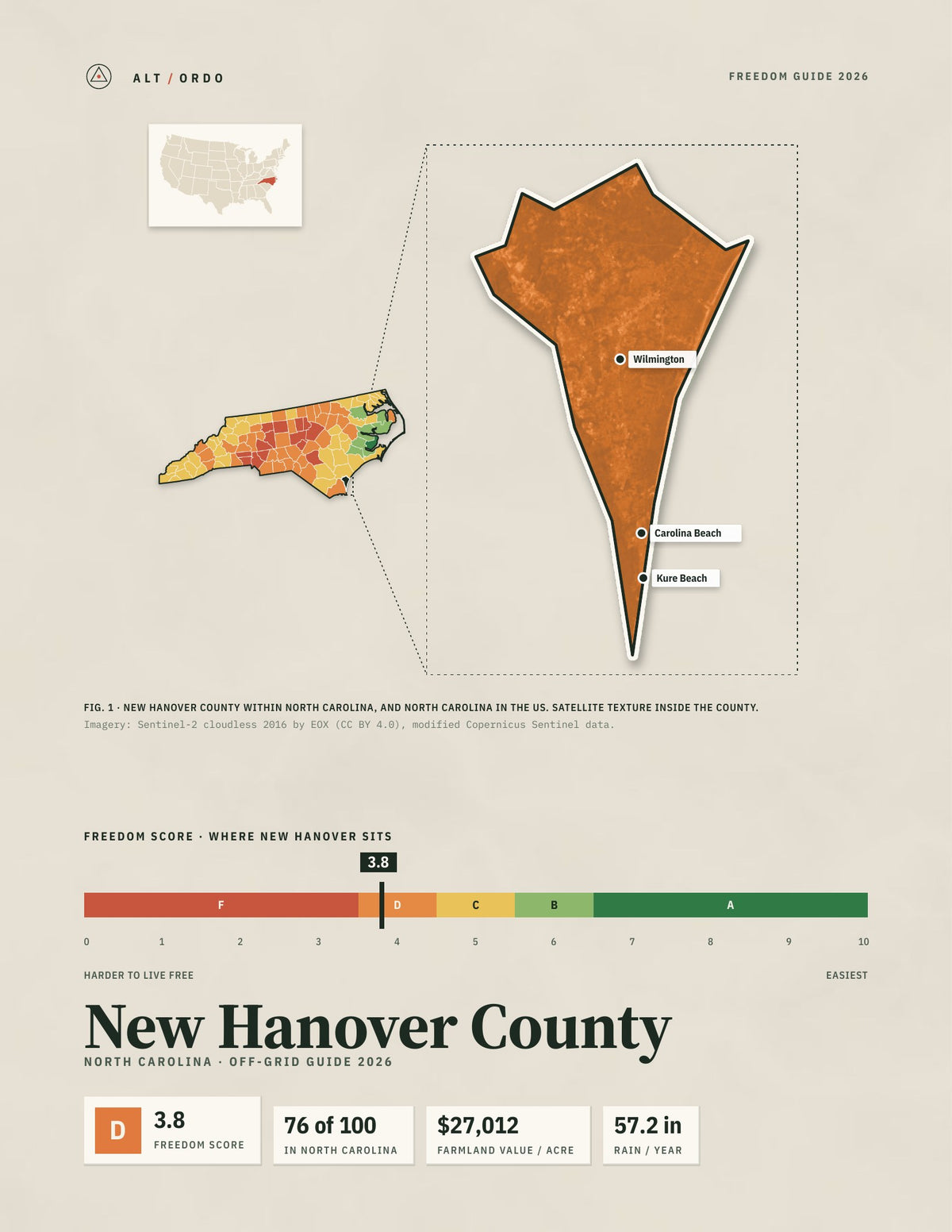 New Hanover County, North Carolina Off-Grid Guide 2026
