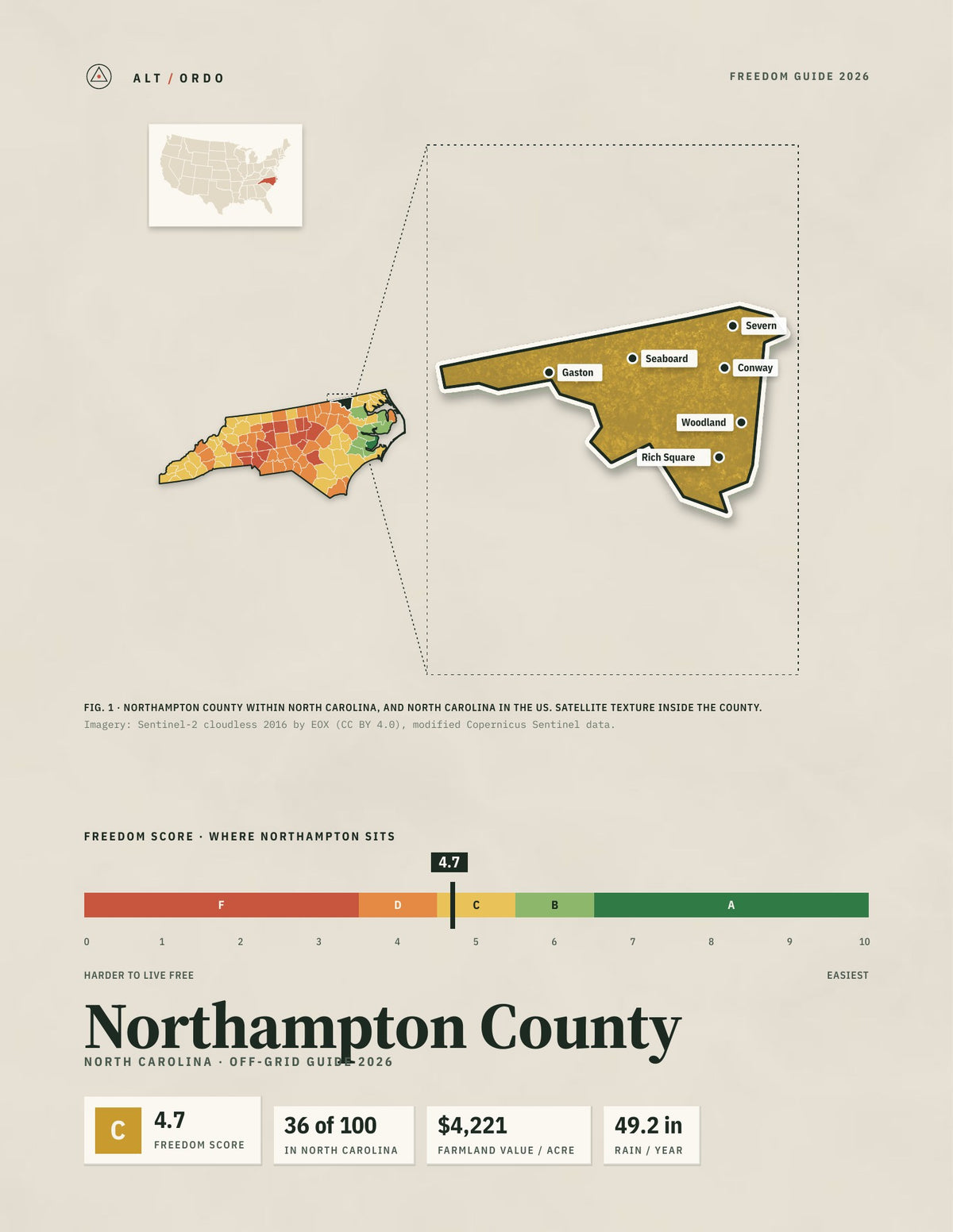 Northampton County, North Carolina Off-Grid Guide 2026