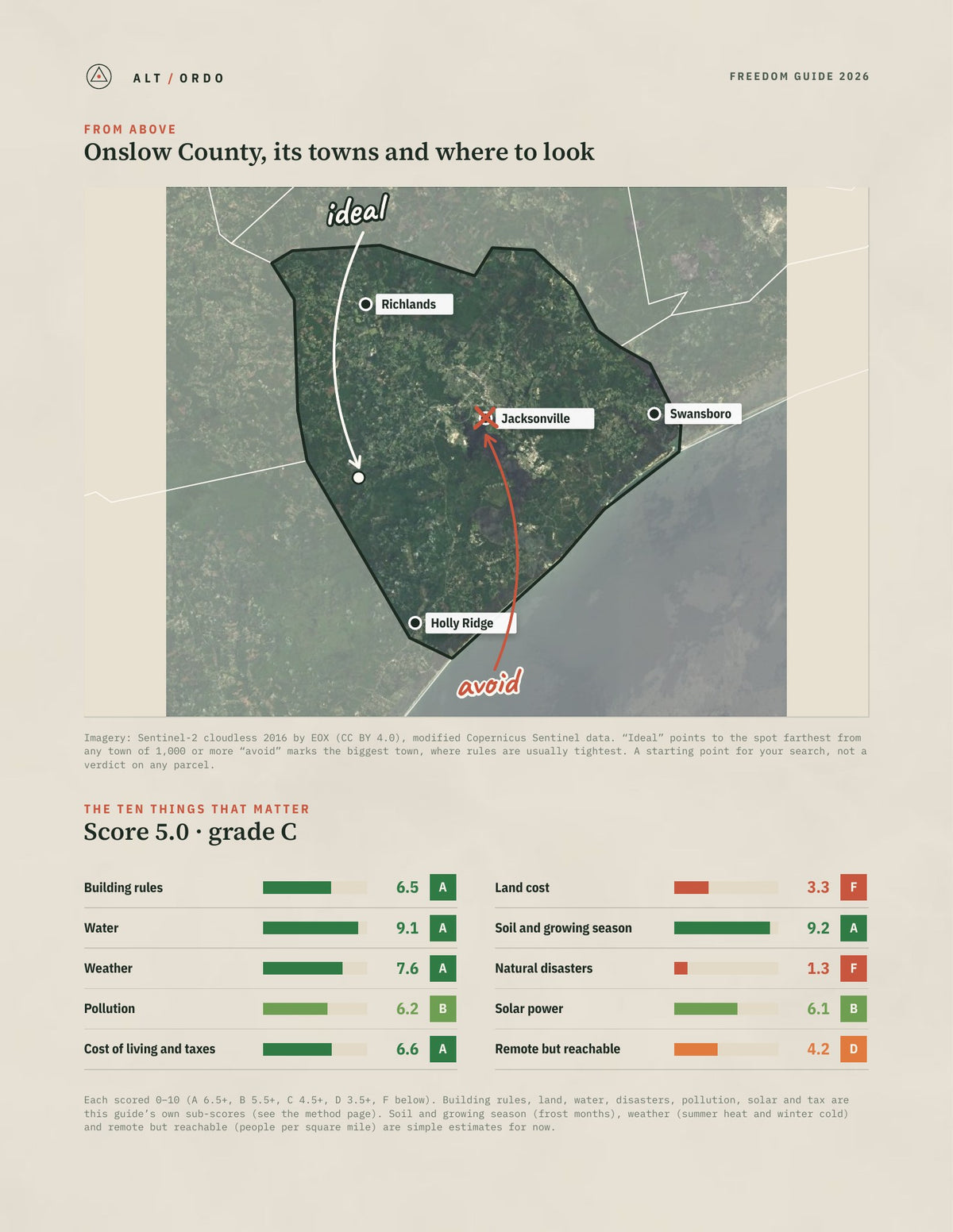 Onslow County, North Carolina Off-Grid Guide 2026 from above