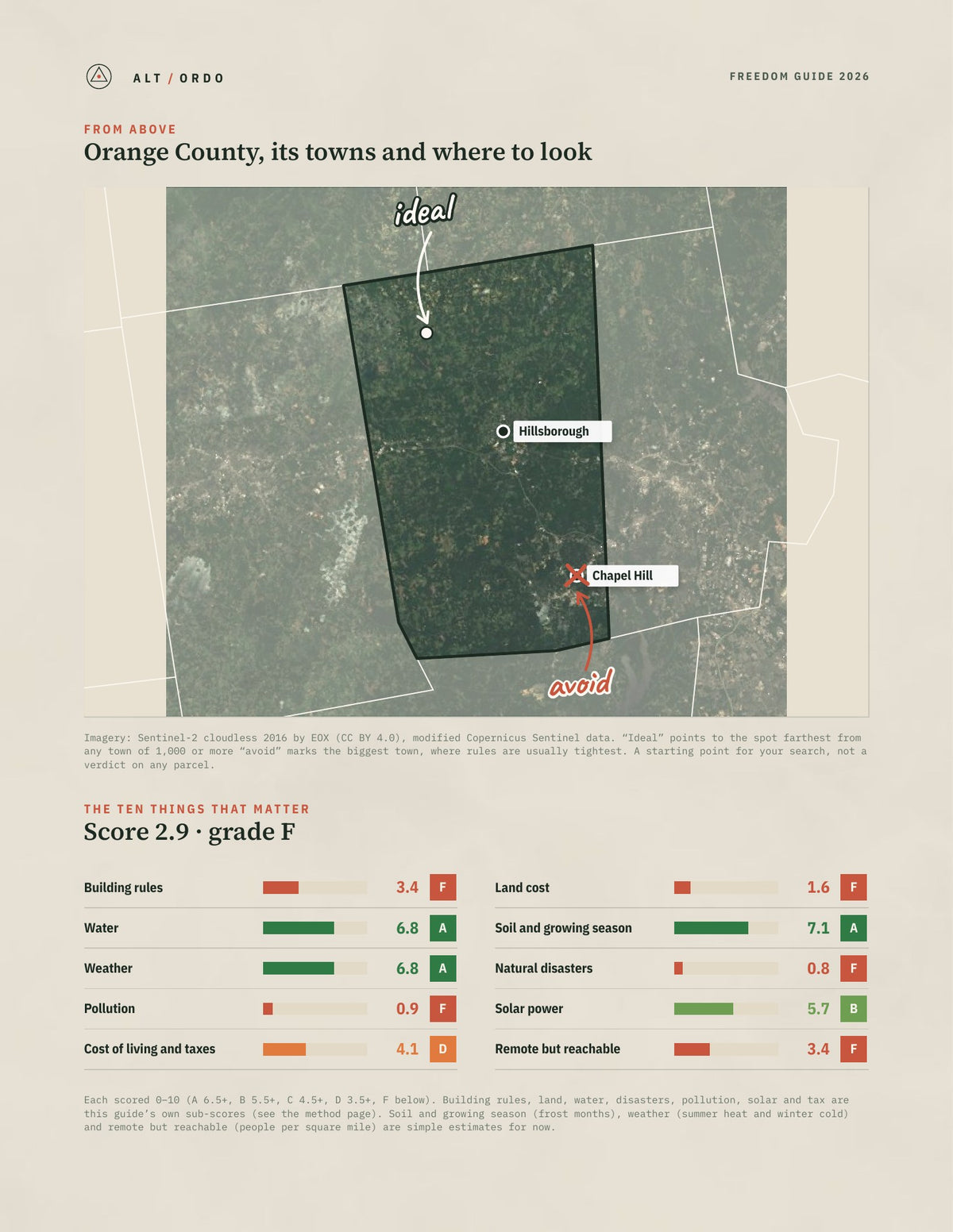 Orange County, North Carolina Off-Grid Guide 2026 from above