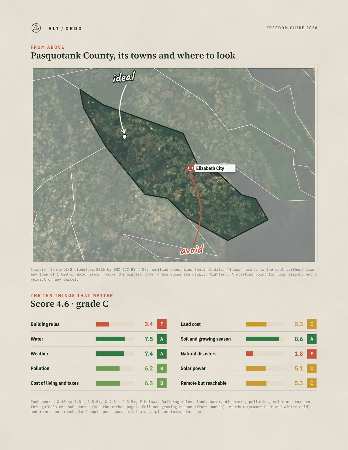 Pasquotank County, North Carolina Off-Grid Guide 2026 from above