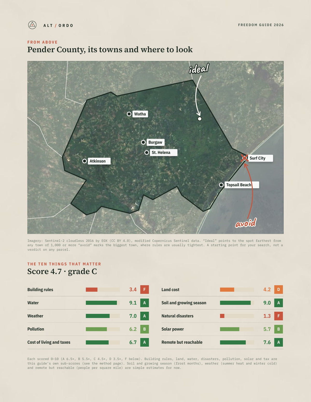 Pender County, North Carolina Off-Grid Guide 2026 from above