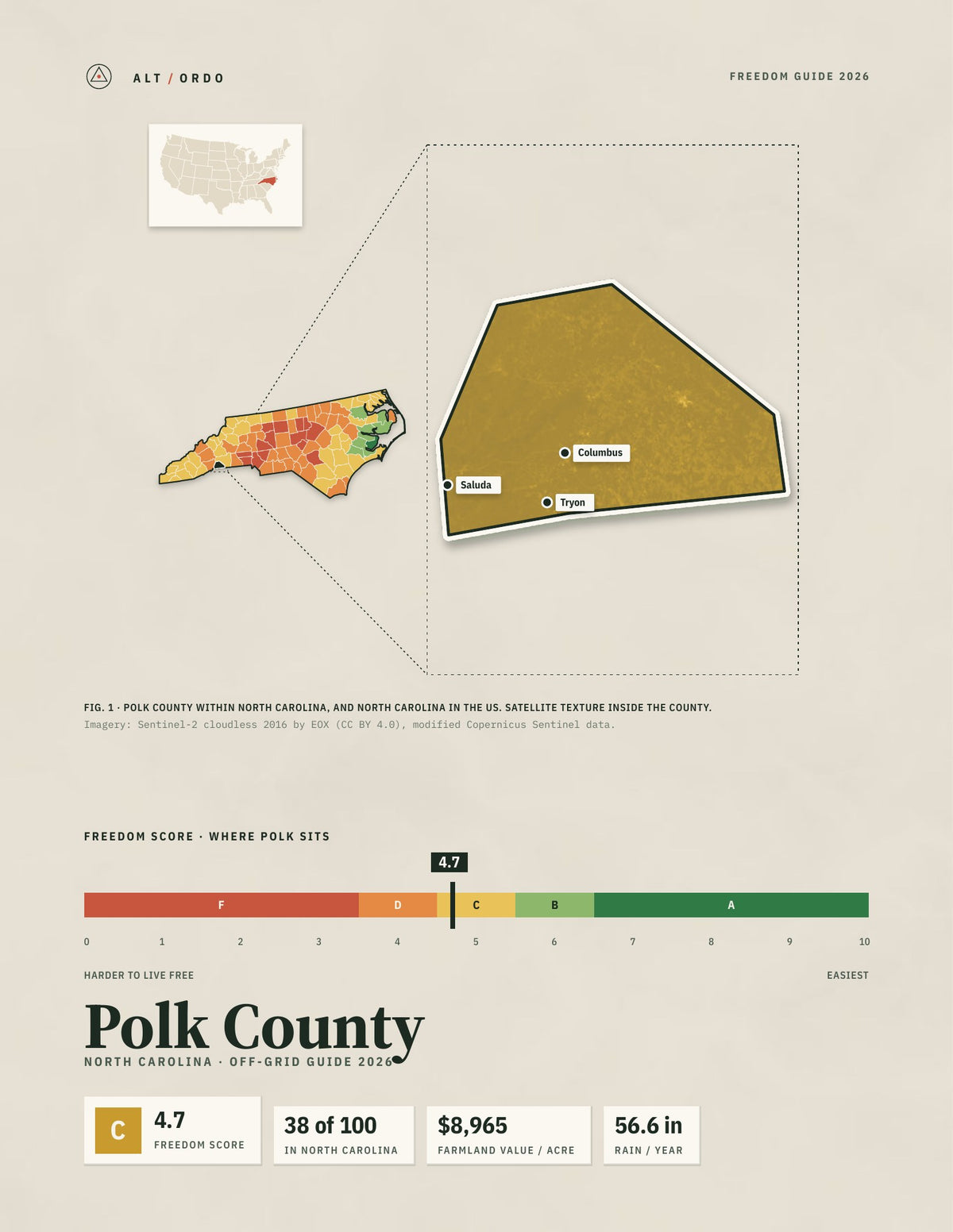 Polk County, North Carolina Off-Grid Guide 2026
