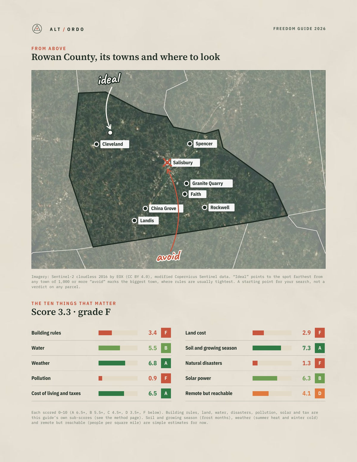 Rowan County, North Carolina Off-Grid Guide 2026 from above