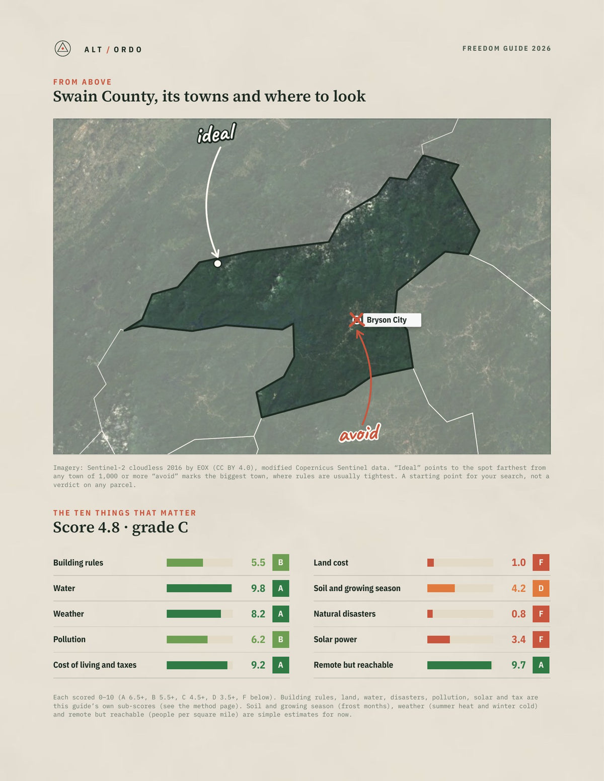 Swain County, North Carolina Off-Grid Guide 2026 from above