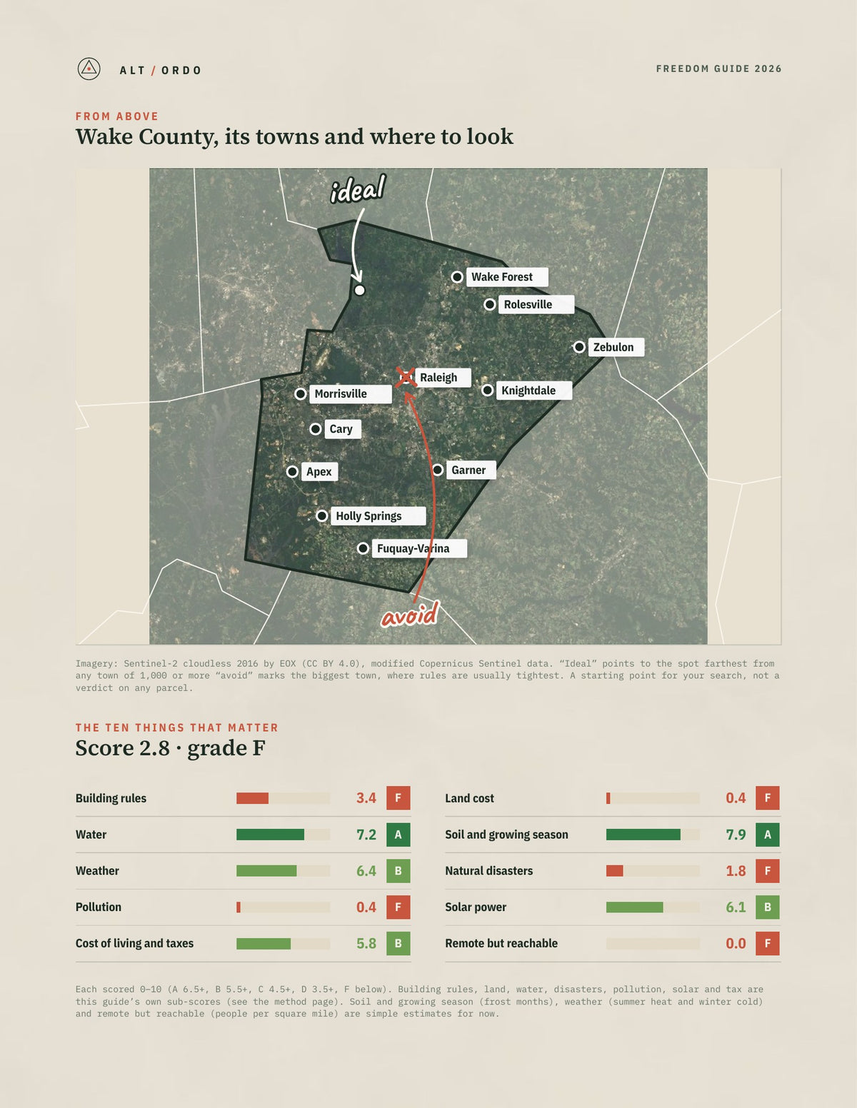 Wake County, North Carolina Off-Grid Guide 2026 from above