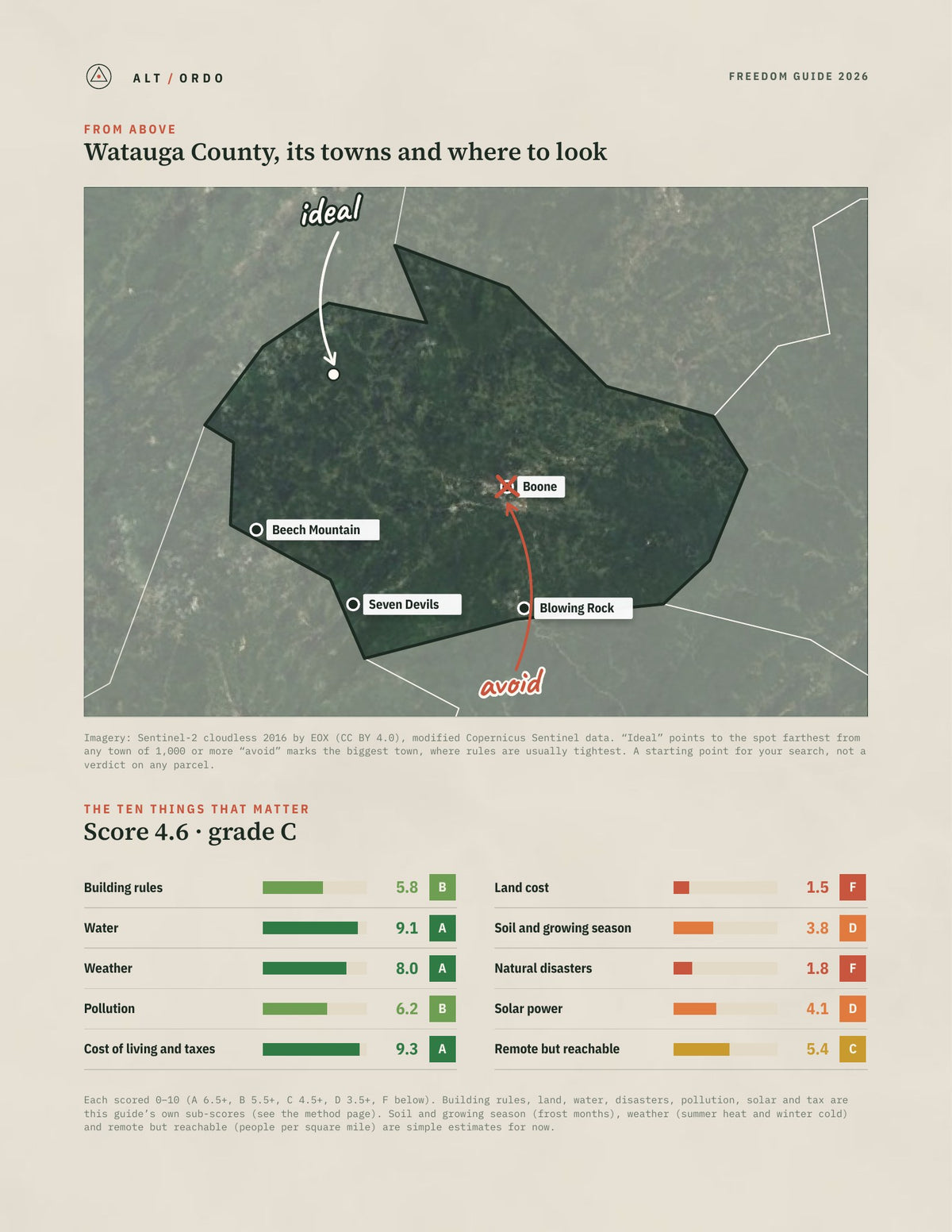 Watauga County, North Carolina Off-Grid Guide 2026 from above