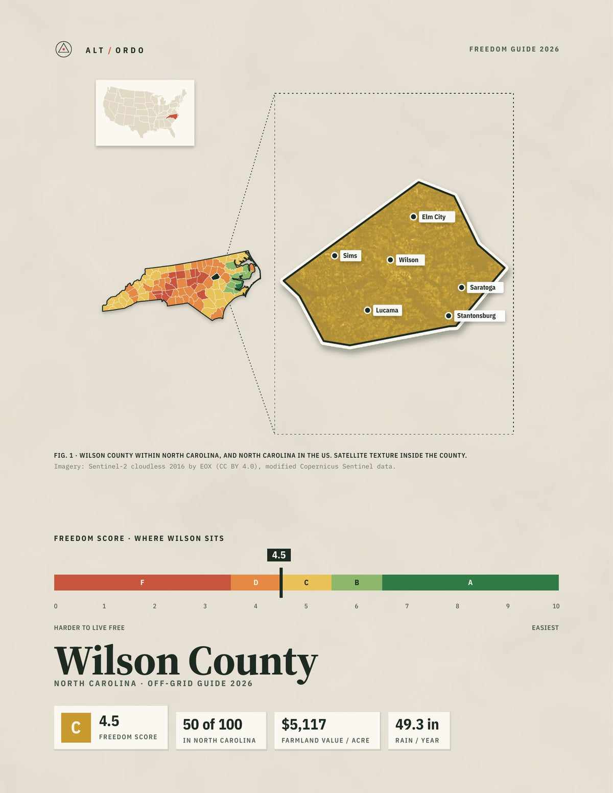 Wilson County, North Carolina Off-Grid Guide 2026