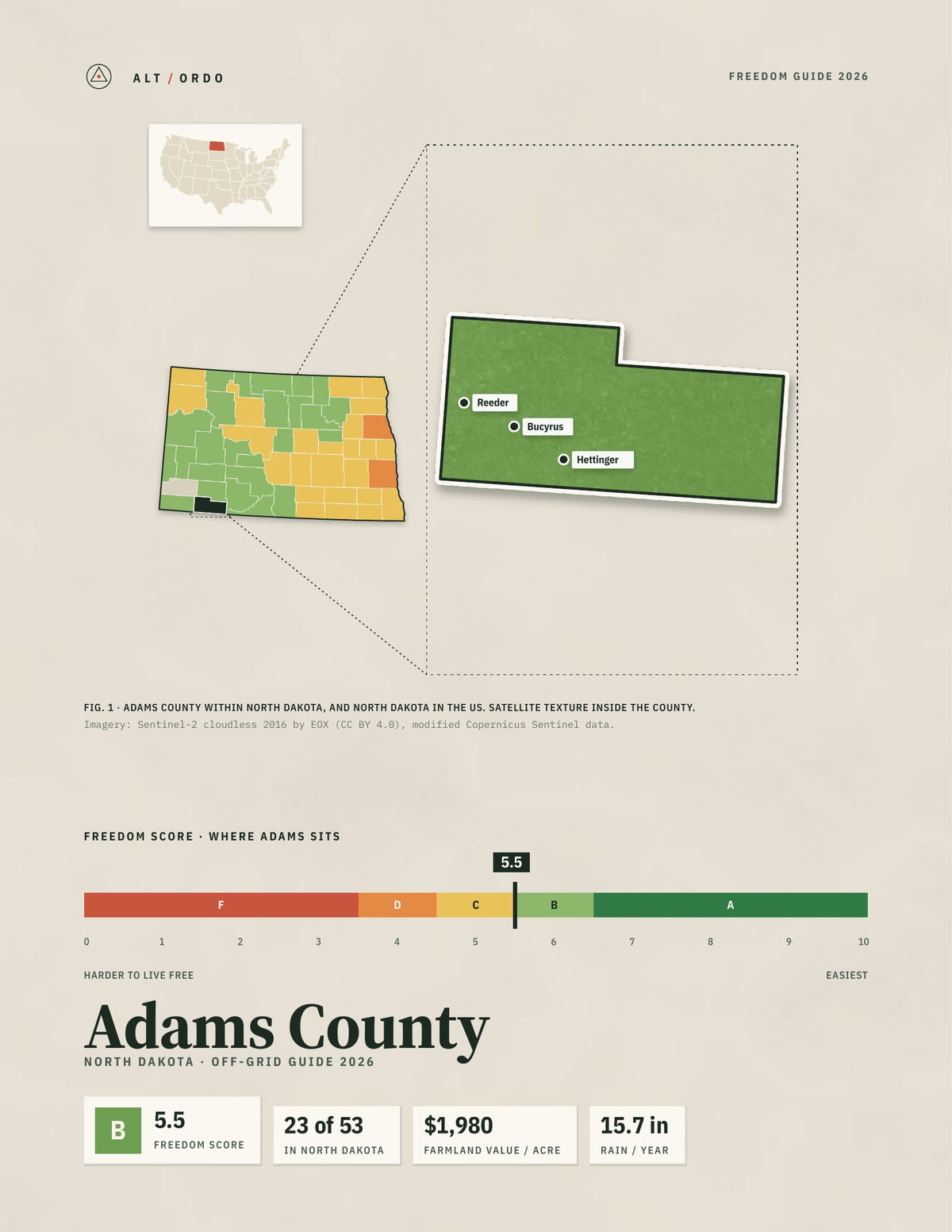 Adams County, North Dakota Off-Grid Guide 2026