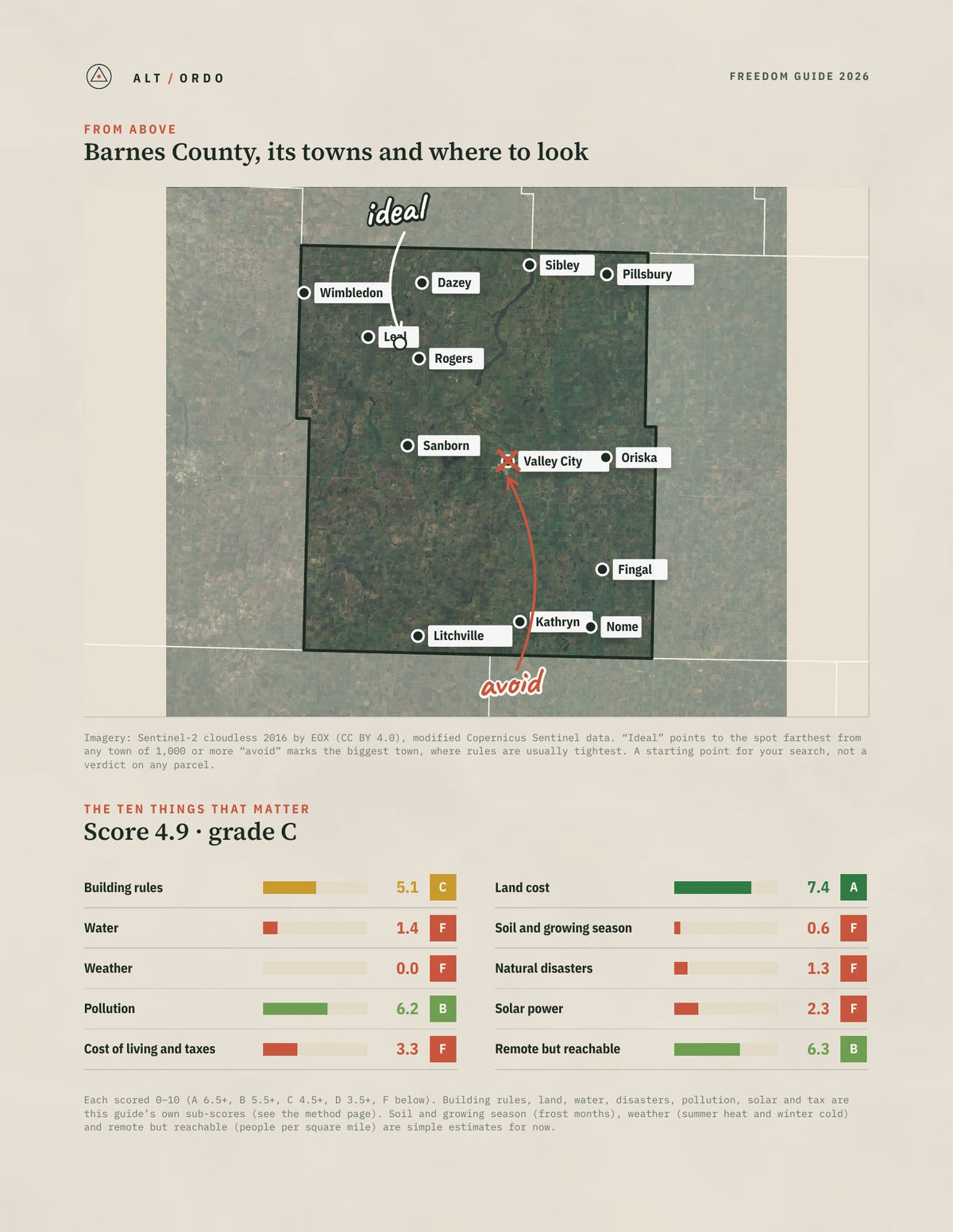Barnes County, North Dakota Off-Grid Guide 2026 from above