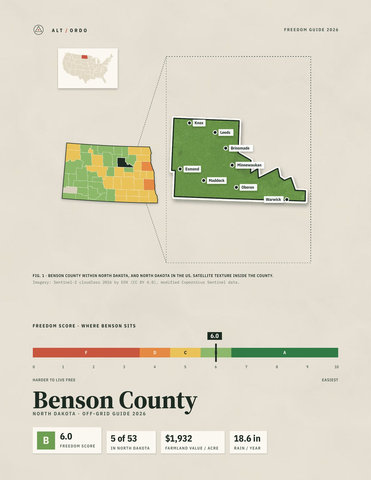 Benson County, North Dakota Off-Grid Guide 2026