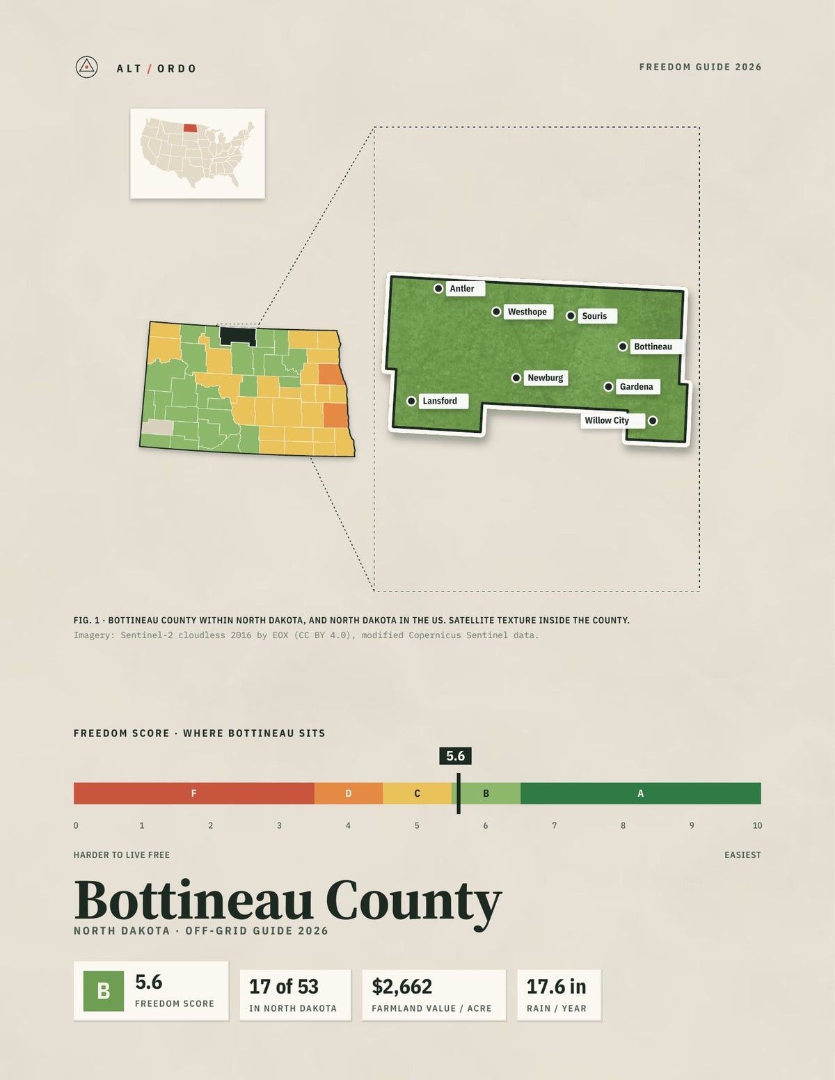 Bottineau County, North Dakota Off-Grid Guide 2026