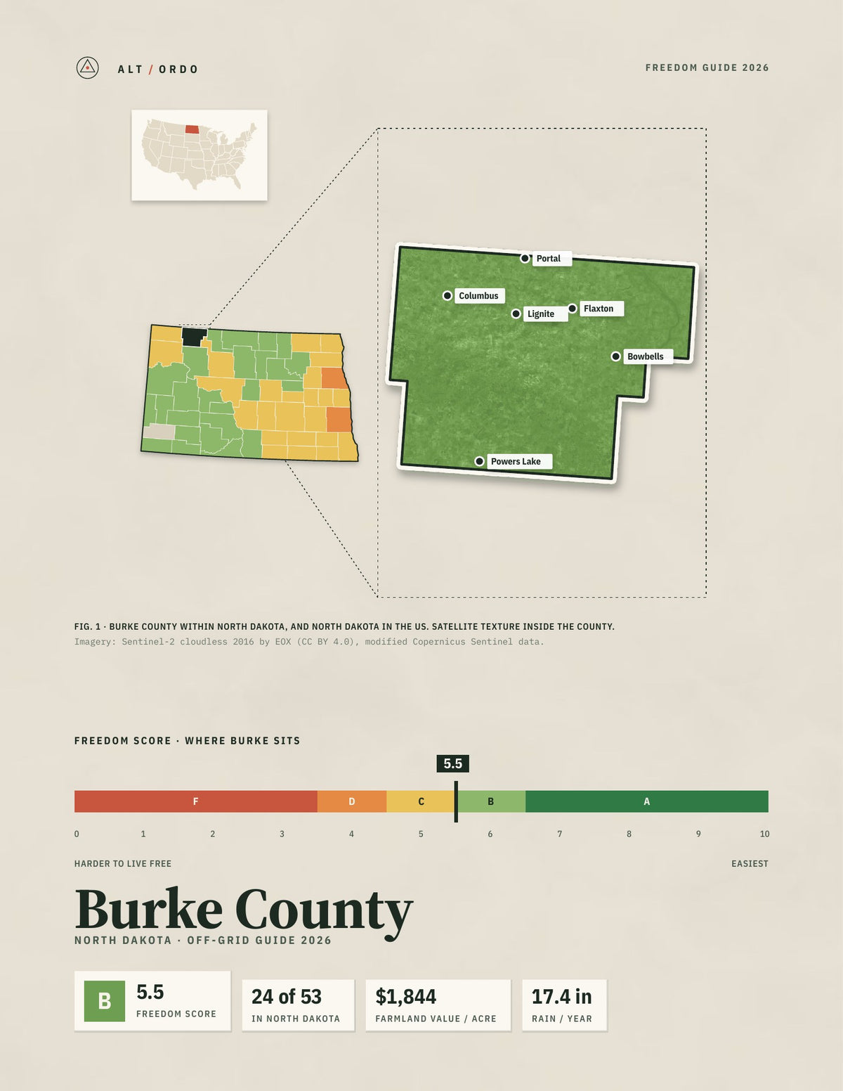 Burke County, North Dakota Off-Grid Guide 2026