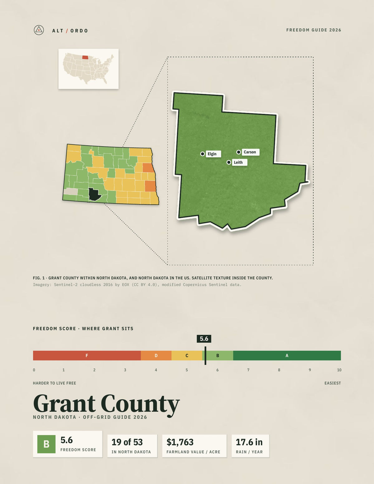 Grant County, North Dakota Off-Grid Guide 2026