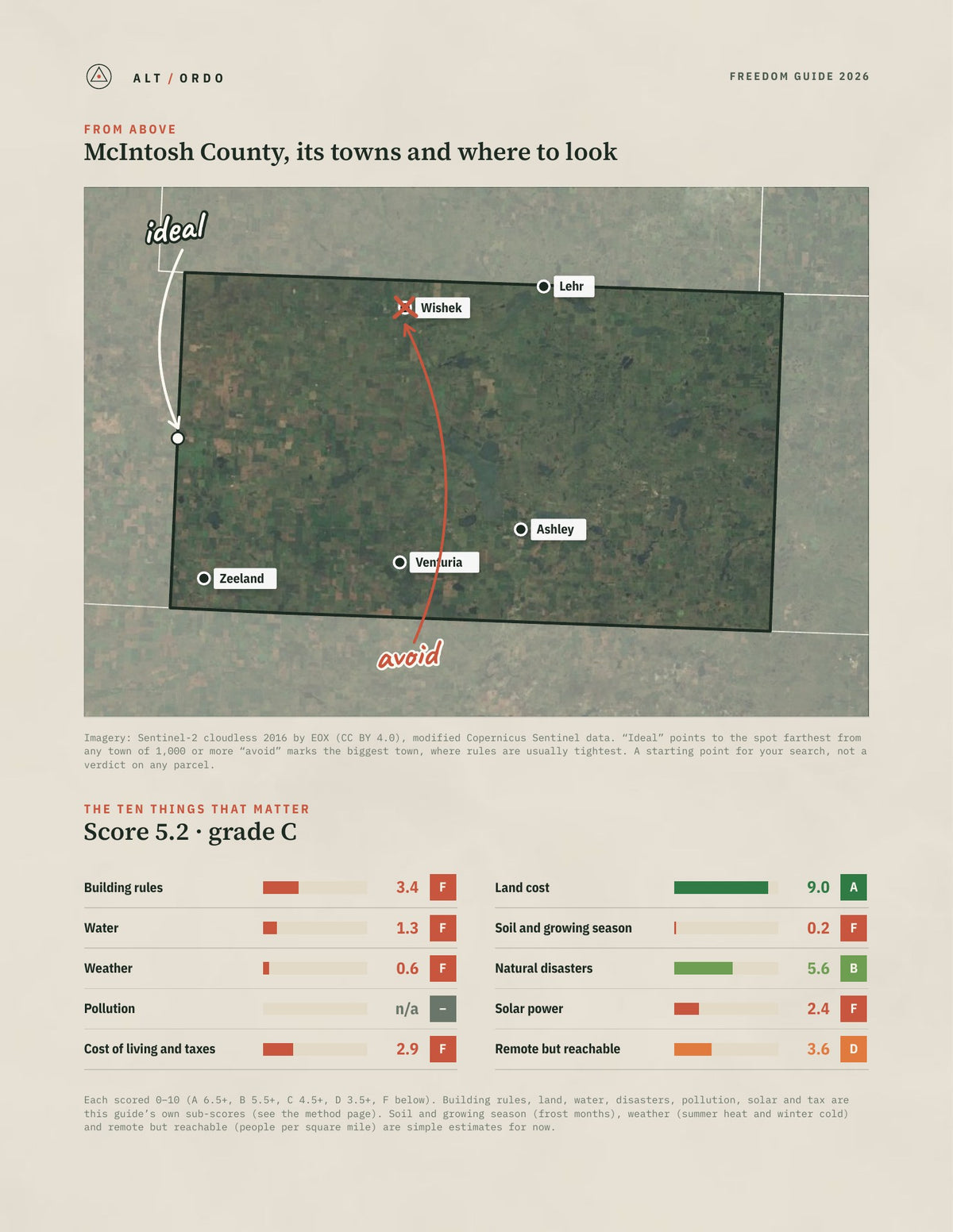 McIntosh County, North Dakota Off-Grid Guide 2026 from above