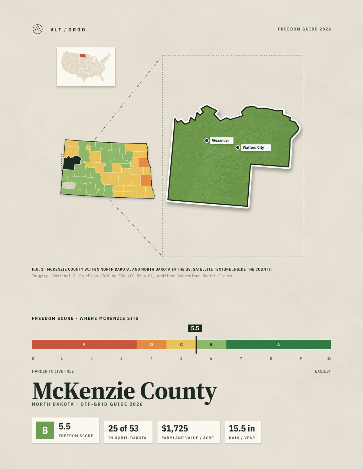 McKenzie County, North Dakota Off-Grid Guide 2026