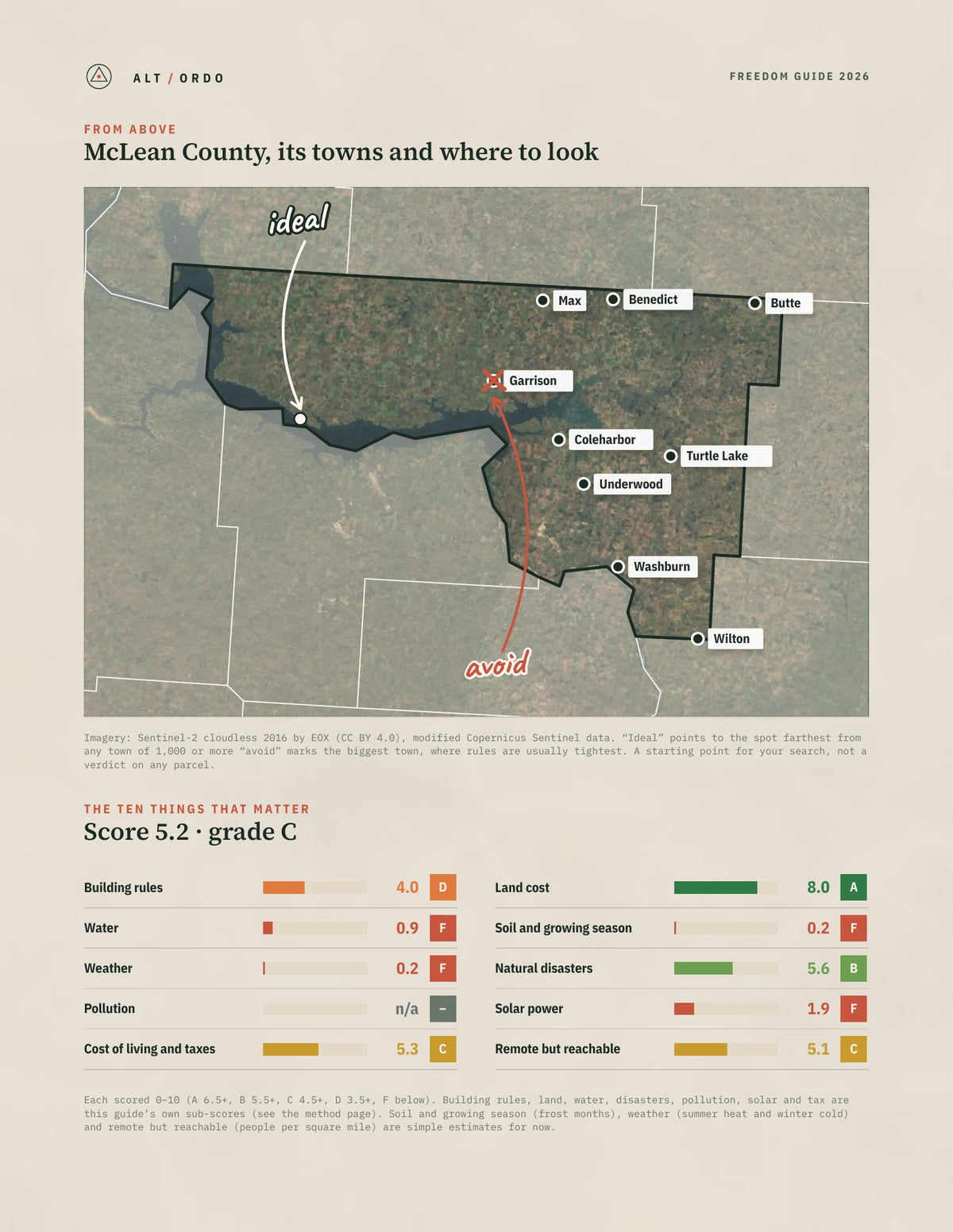McLean County, North Dakota Off-Grid Guide 2026 from above