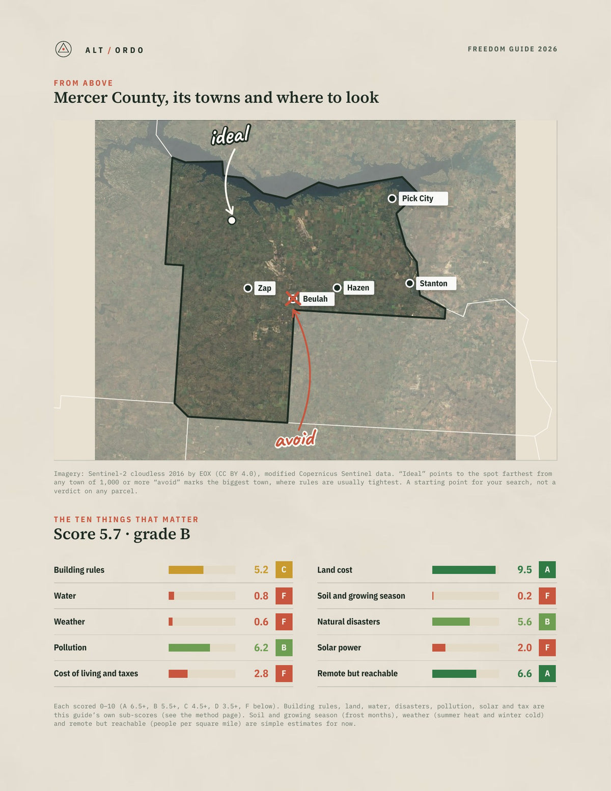 Mercer County, North Dakota Off-Grid Guide 2026 from above