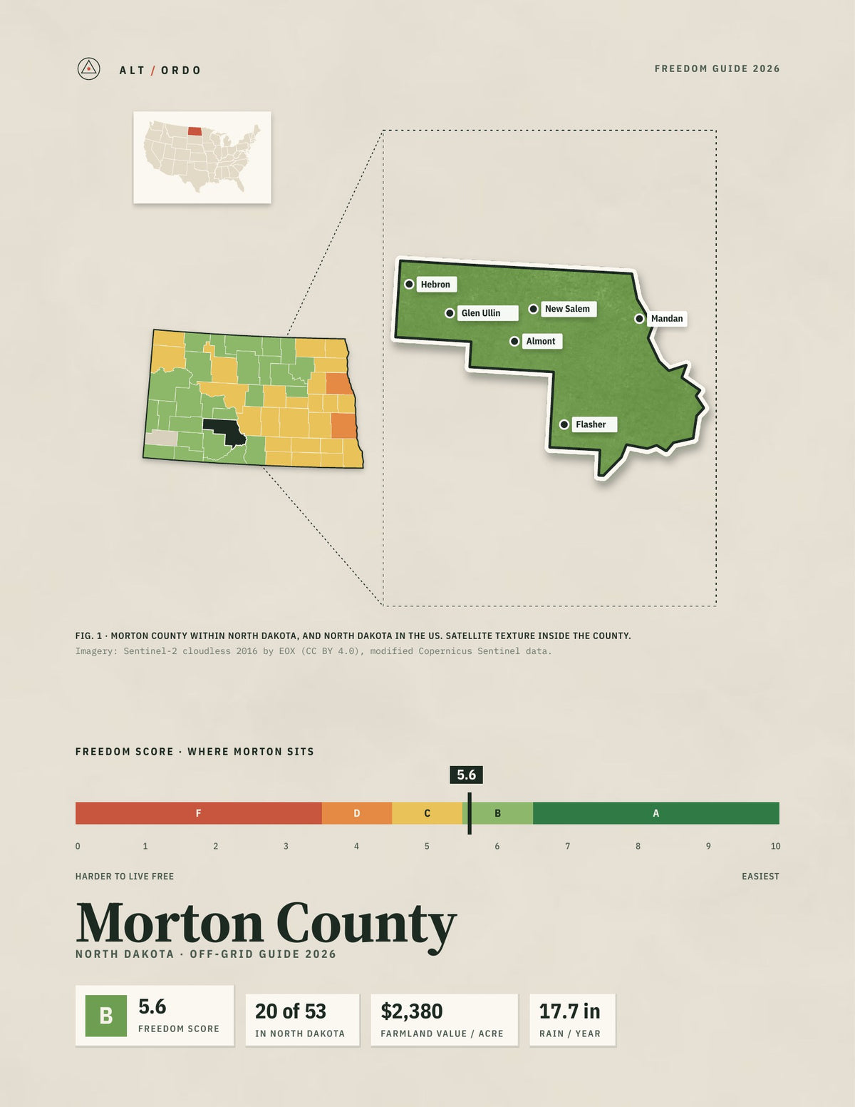 Morton County, North Dakota Off-Grid Guide 2026
