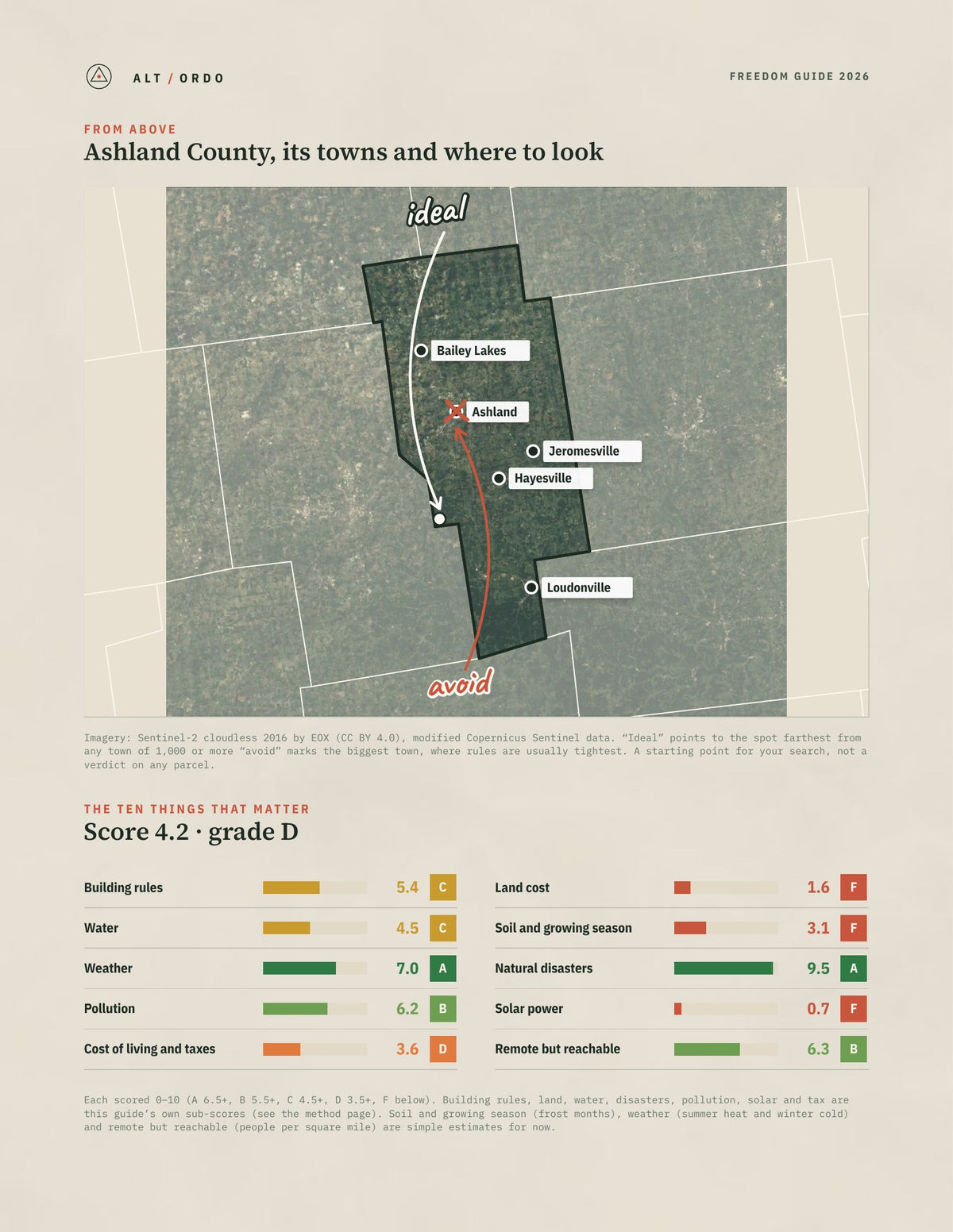 Ashland County, Ohio Off-Grid Guide 2026 from above