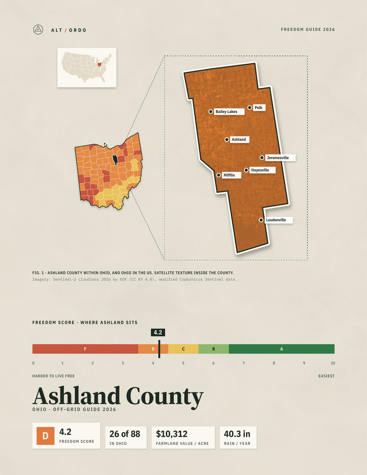 Ashland County, Ohio Off-Grid Guide 2026