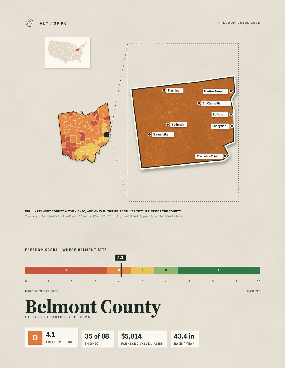 Belmont County, Ohio Off-Grid Guide 2026