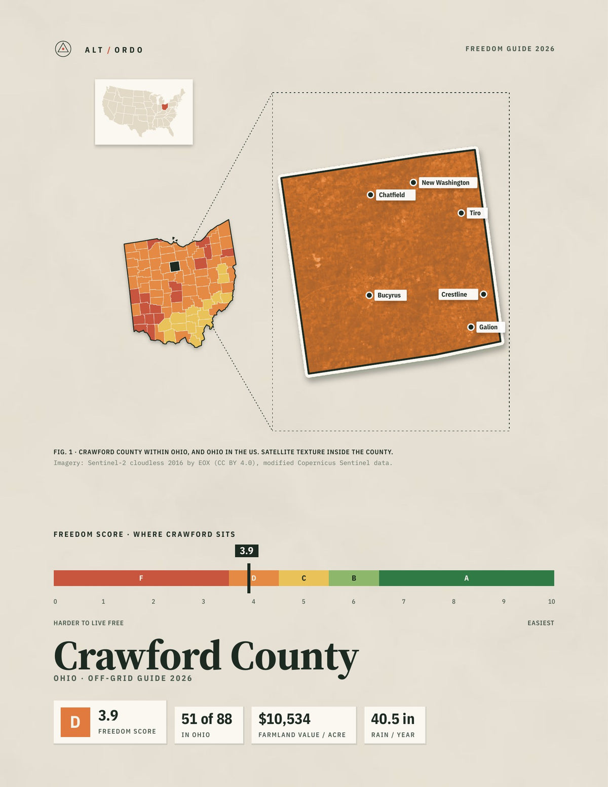 Crawford County, Ohio Off-Grid Guide 2026