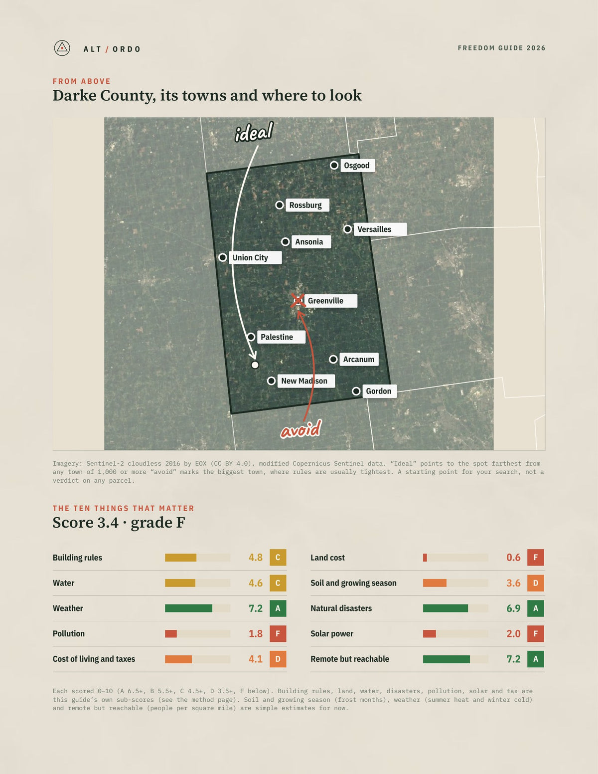 Darke County, Ohio Off-Grid Guide 2026 from above