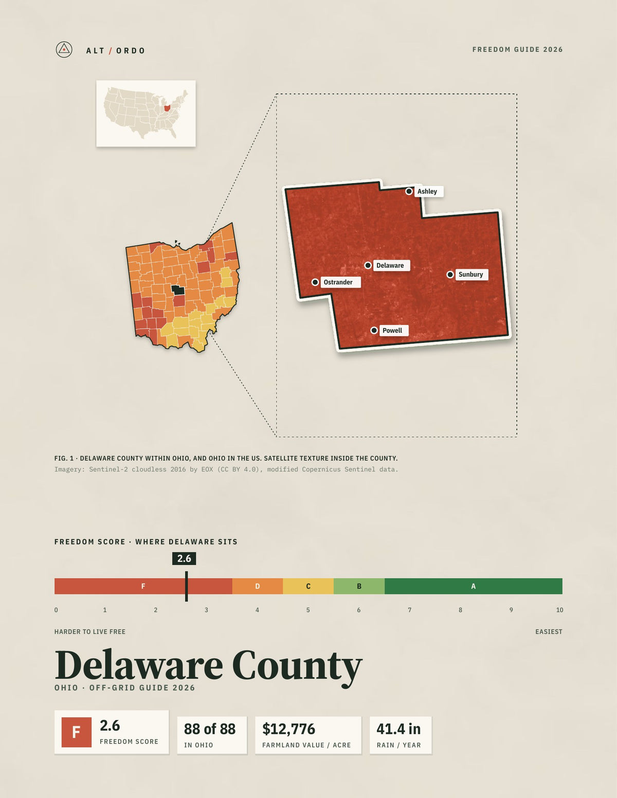 Delaware County, Ohio Off-Grid Guide 2026