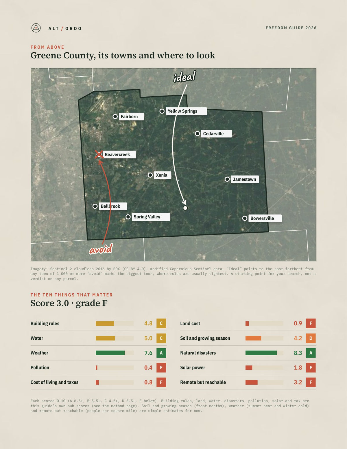 Greene County, Ohio Off-Grid Guide 2026 from above
