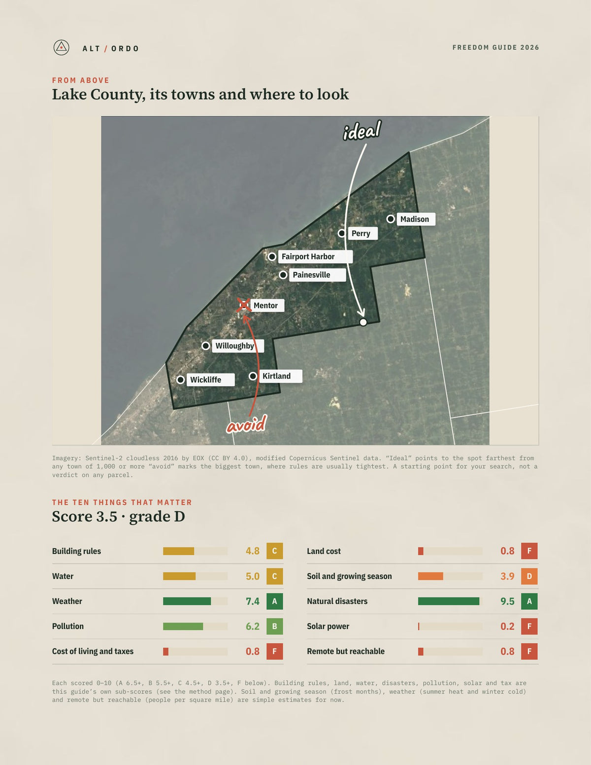 Lake County, Ohio Off-Grid Guide 2026 from above