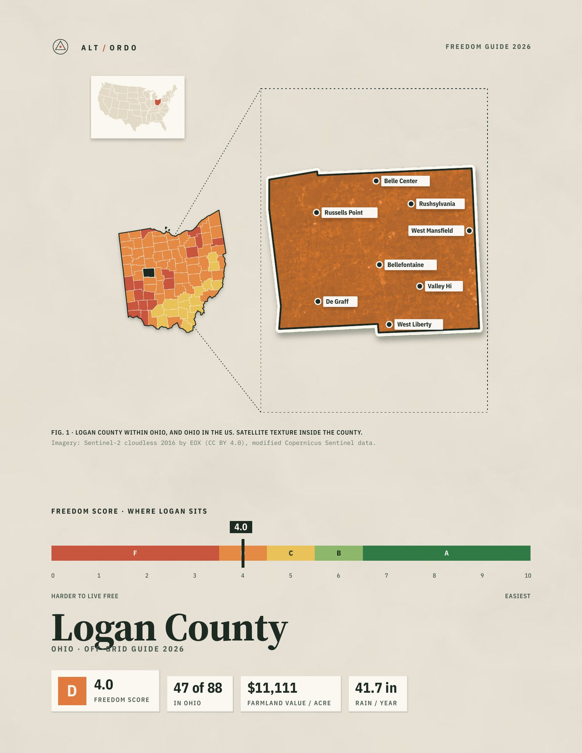 Logan County, Ohio Off-Grid Guide 2026