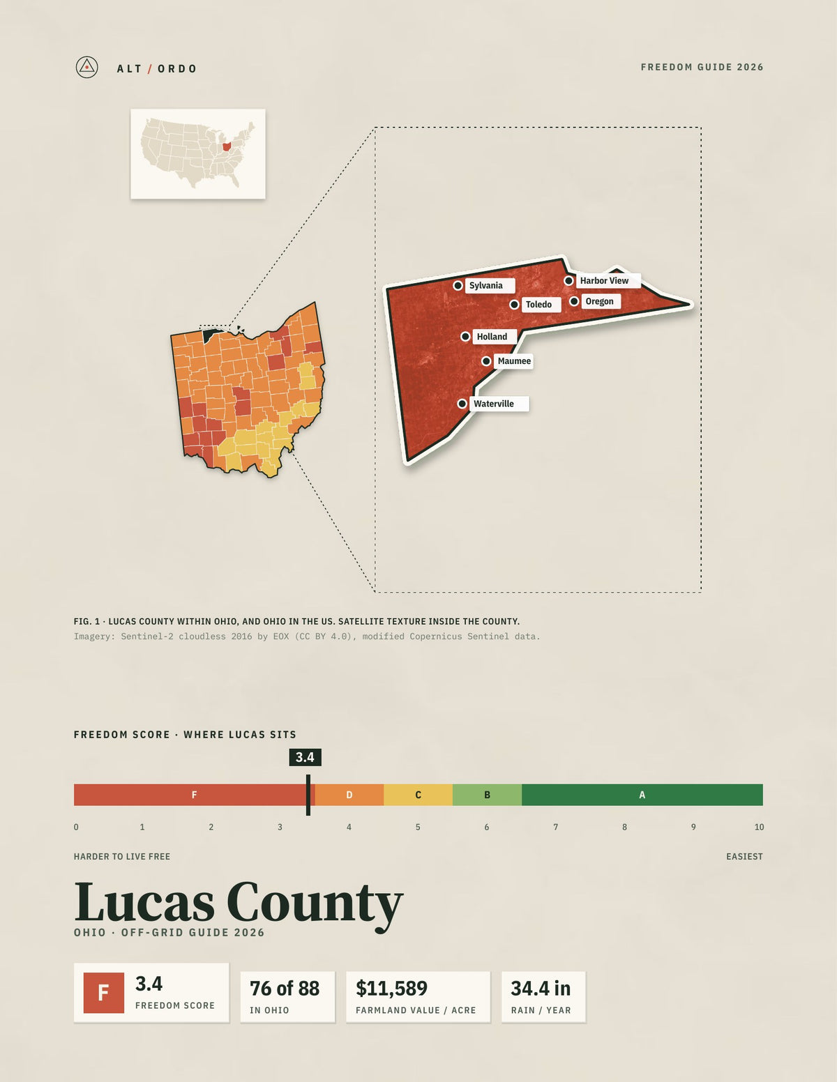 Lucas County, Ohio Off-Grid Guide 2026
