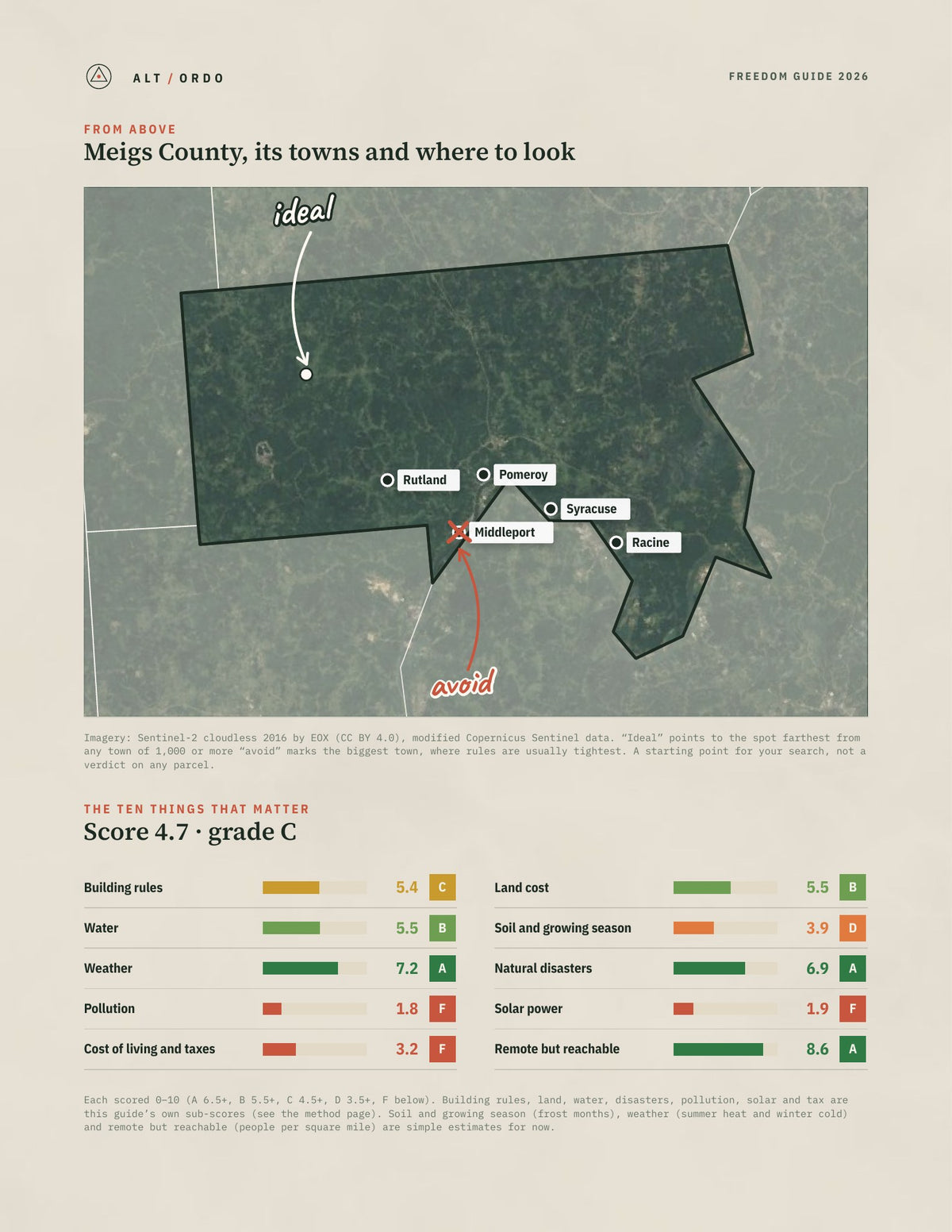 Meigs County, Ohio Off-Grid Guide 2026 from above