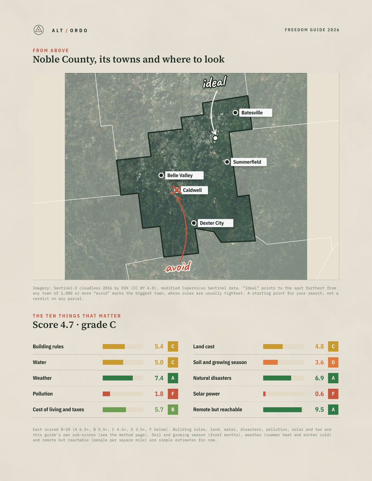 Noble County, Ohio Off-Grid Guide 2026 from above