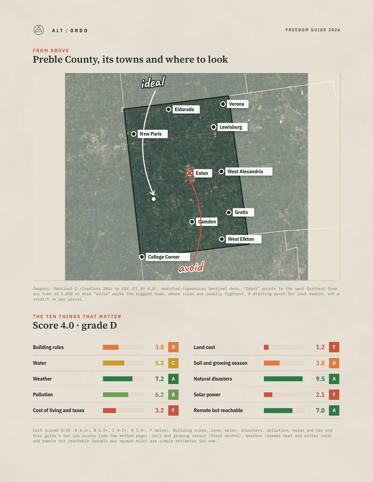 Preble County, Ohio Off-Grid Guide 2026 from above