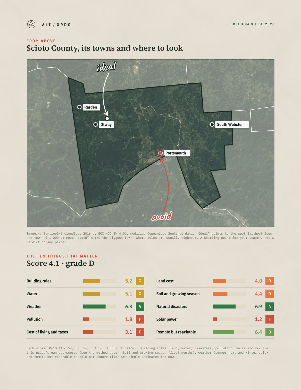 Scioto County, Ohio Off-Grid Guide 2026 from above