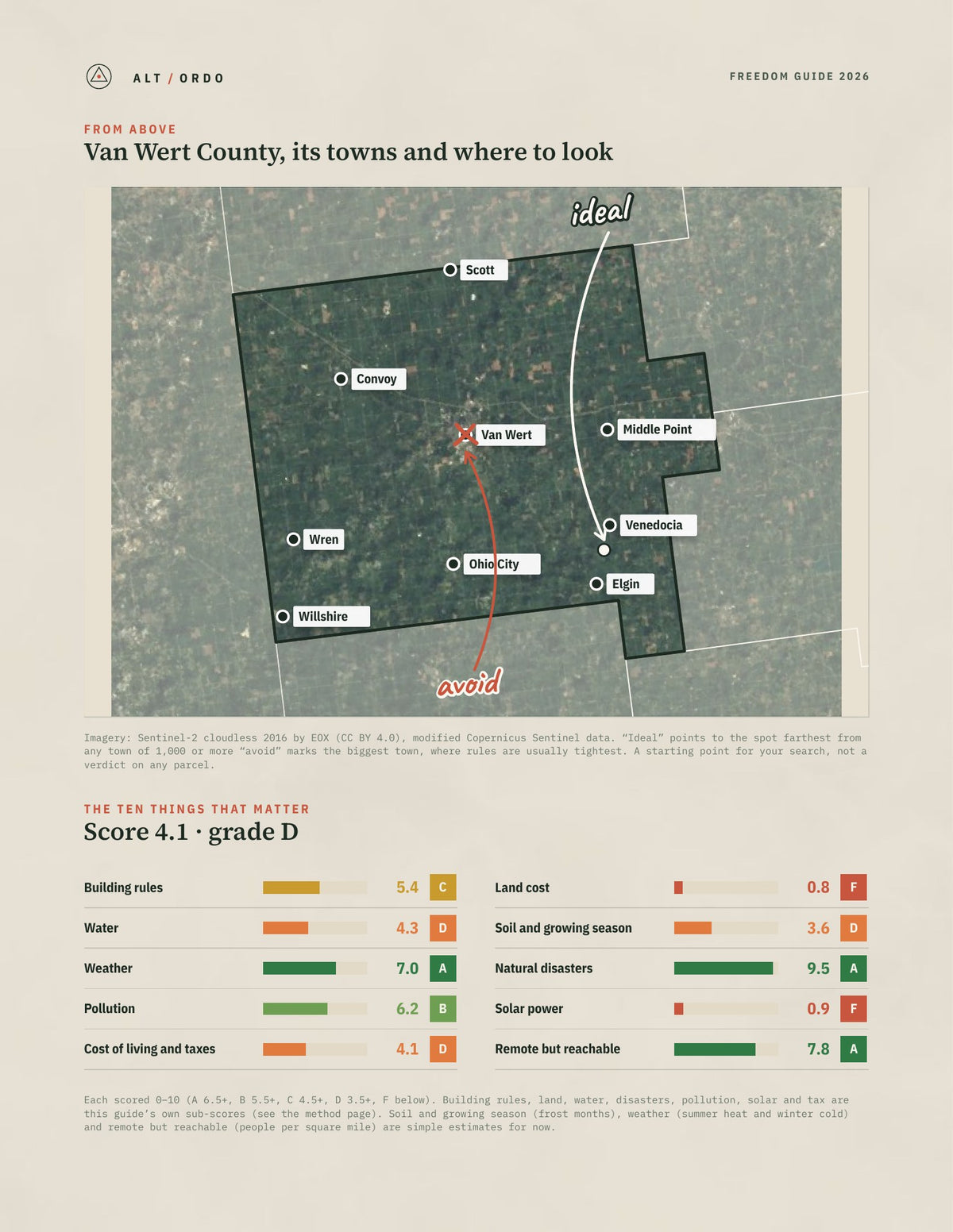 Van Wert County, Ohio Off-Grid Guide 2026 from above
